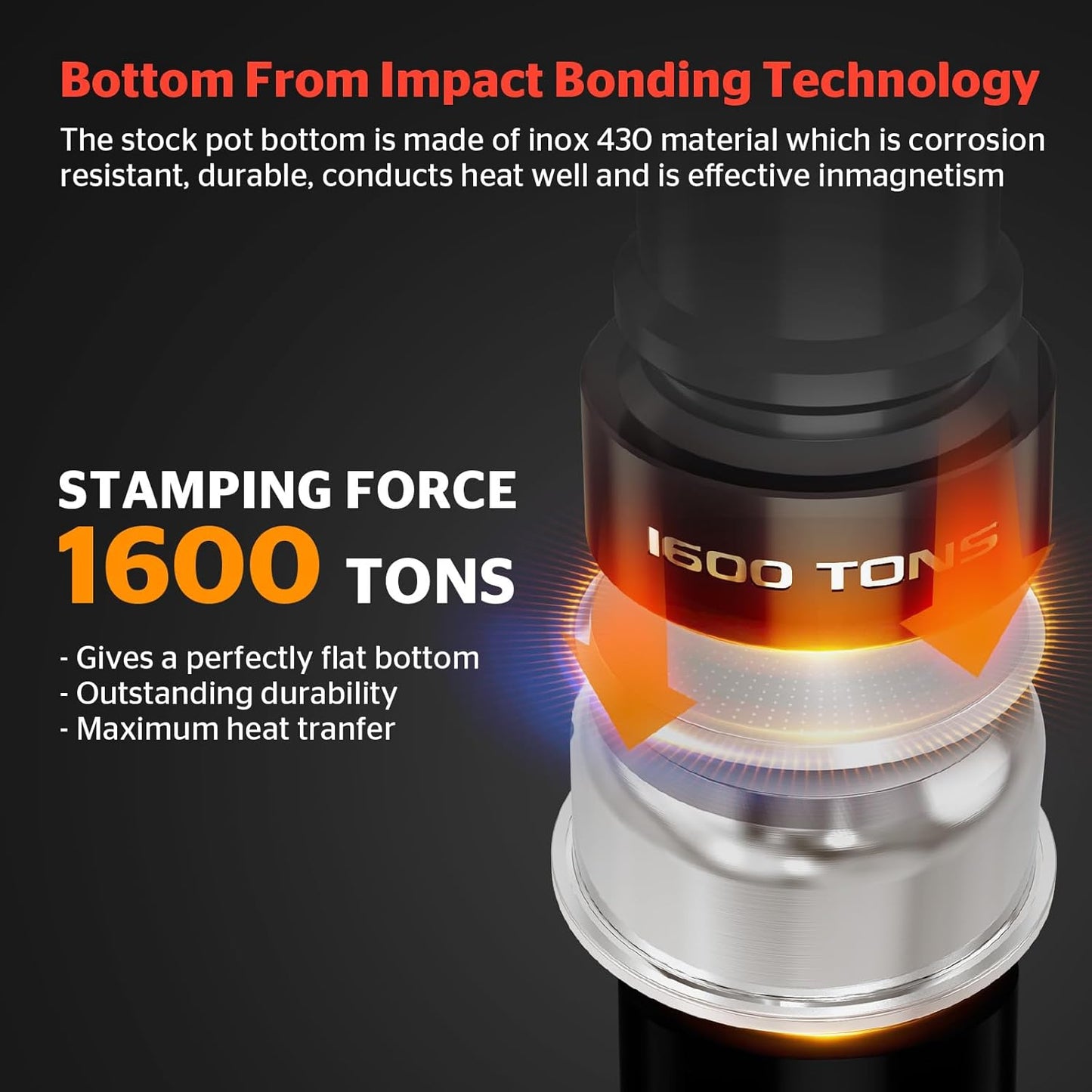 SUNHOUSE 15.5 Quart Stainless Steel Stockpot – Heavy-Duty Induction Pot with Lid and Riveted Handles – Ideal for Soup, Seafood, Stock, Canning, and Catering for Large Groups and Events