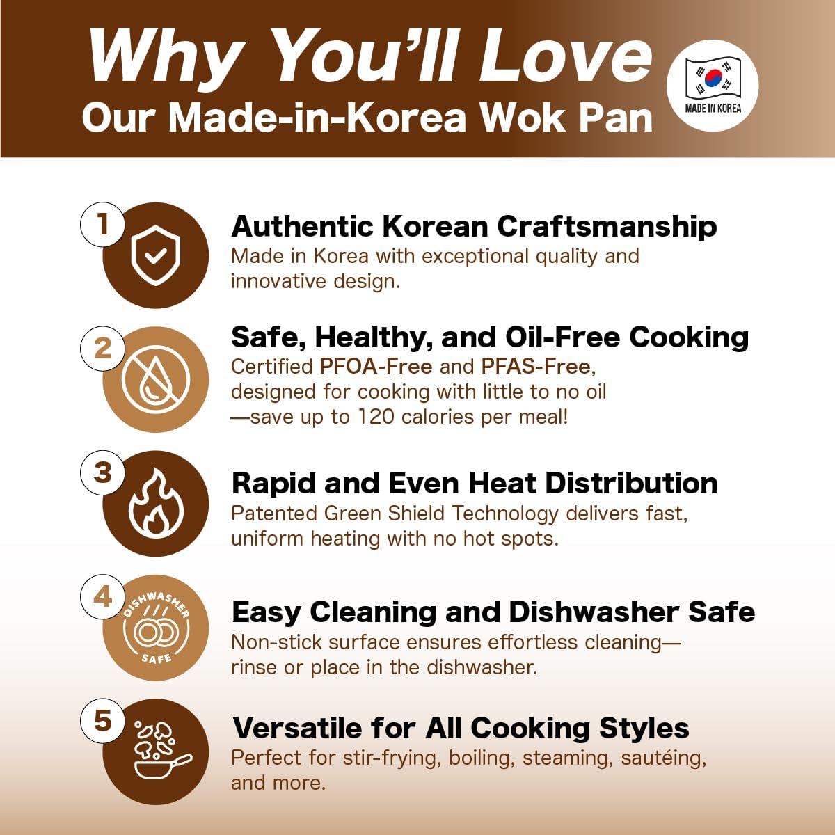 Diamond X Premium Non Stick Wok Pan - 11" Large Flat Bottom Chinese Wok - Woks & Stir-fry Pans Nonstick - Titanium-Coated 8-Layered Korean Engineered Skillet for Frying, Oil-Free, PFOA-Free