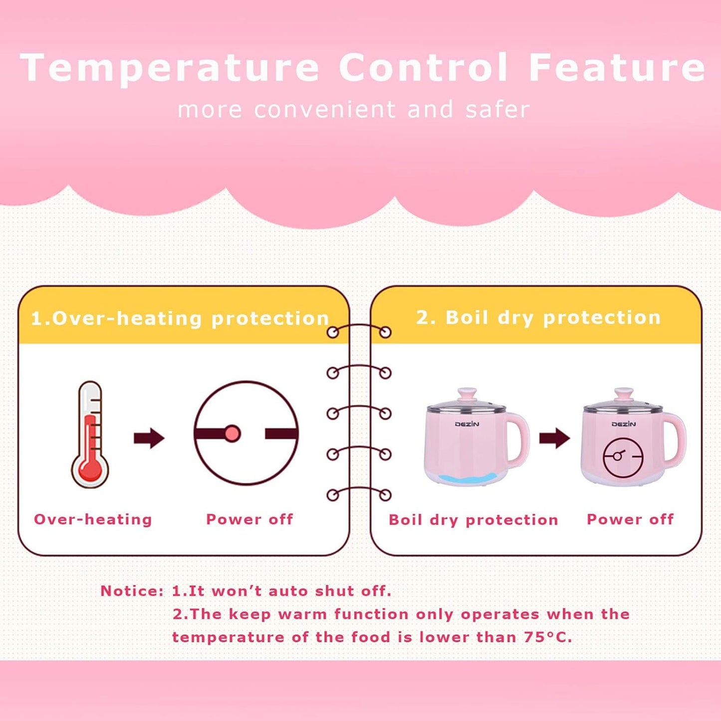 Dezin Electric Pot with Steamer, Hot Pot Electric 1.6L, Stainless Steel Cooker for Ramen, Egg, Dumpling, Soup, Oatmeal with Temperature Control and Keep Warm Function, Pink