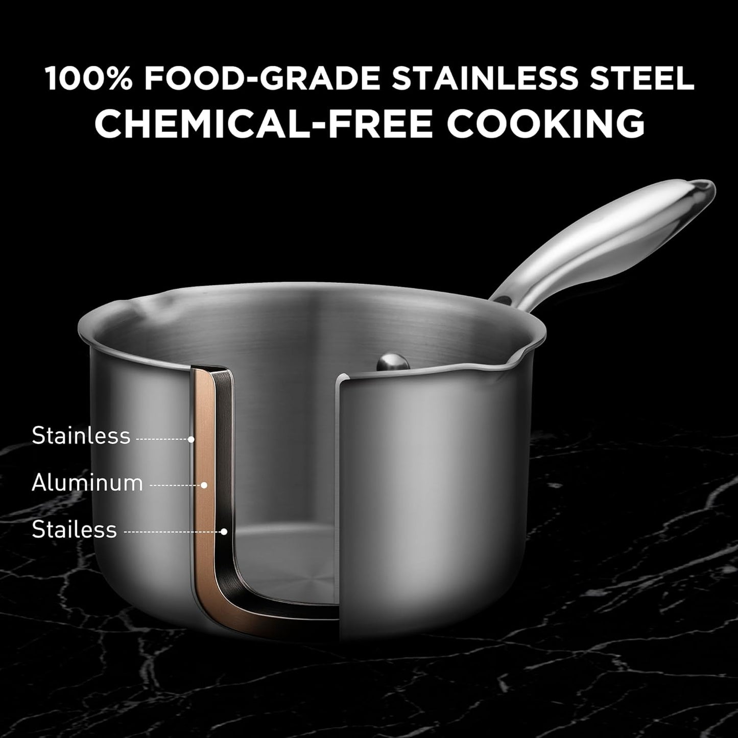 Tri-Ply Stainless Steel Sauce Pan with Steamer Basket & Straining Glass Lid— 2-in-1 Multi-Function Pot for Steaming, Boiling & Simmering — Healthy, Durable, Rust-Resistant, Professional-Grade Cookware