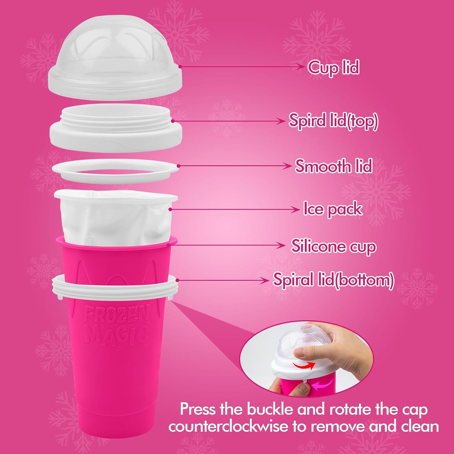 2PCS Slushie Maker Cup, Quick Frozen Magic Cups for Homemade Milk Shake Ice Cream Maker, Double Layer Squeeze Slushy Maker Cup, Birthday Gifts for Kids,Friends,Family (Pink+Green, 350ML)