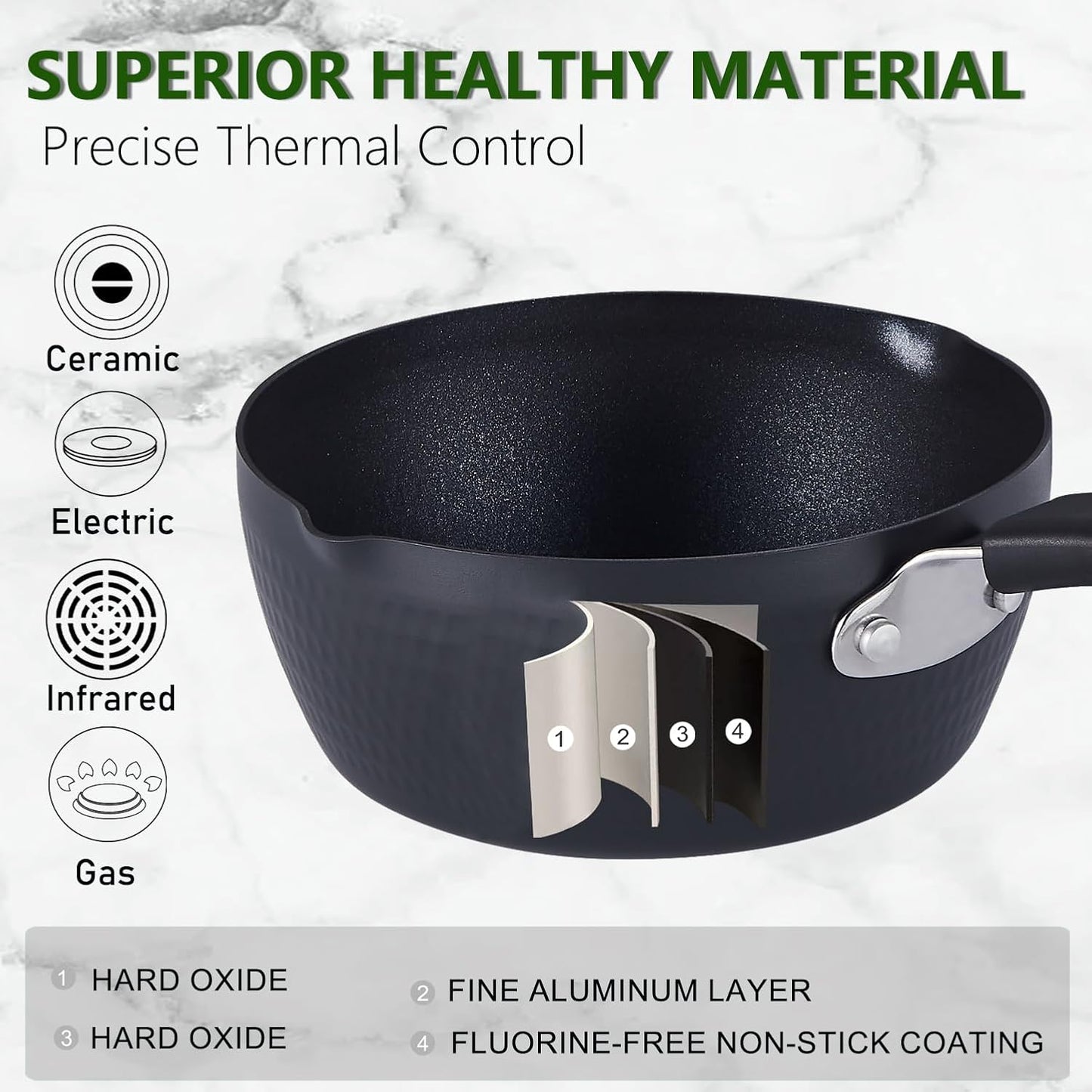 Nonstick Small Sauce Pan with Lid, 1.75QT Yukihira Sauce pan with Pour Spouts, Multipurpose Handy Little Saucepan with Stay Cool Handle, Small Pots for Cooking, Soups, Noodles, Milk