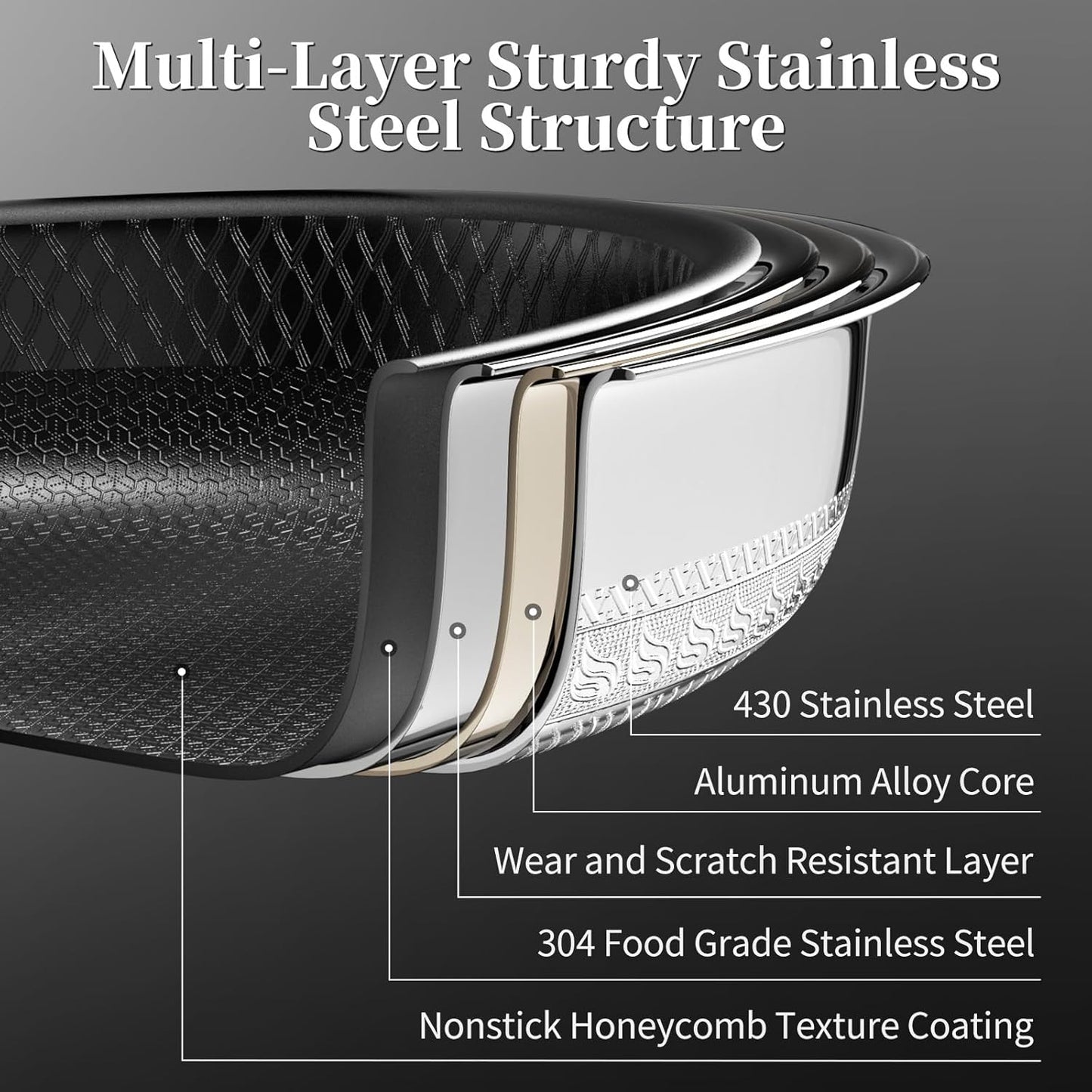 Stainless Steel Frying Pan with Lid - Titanium Ceramics Stainless Steel Nonstick Frying Pan Set, 10 Inch&12 Inch Safe Non Stick Skillet Egg Omelete Pan Set, Induction Compatible, PFOA, PFAS, PTFE Free