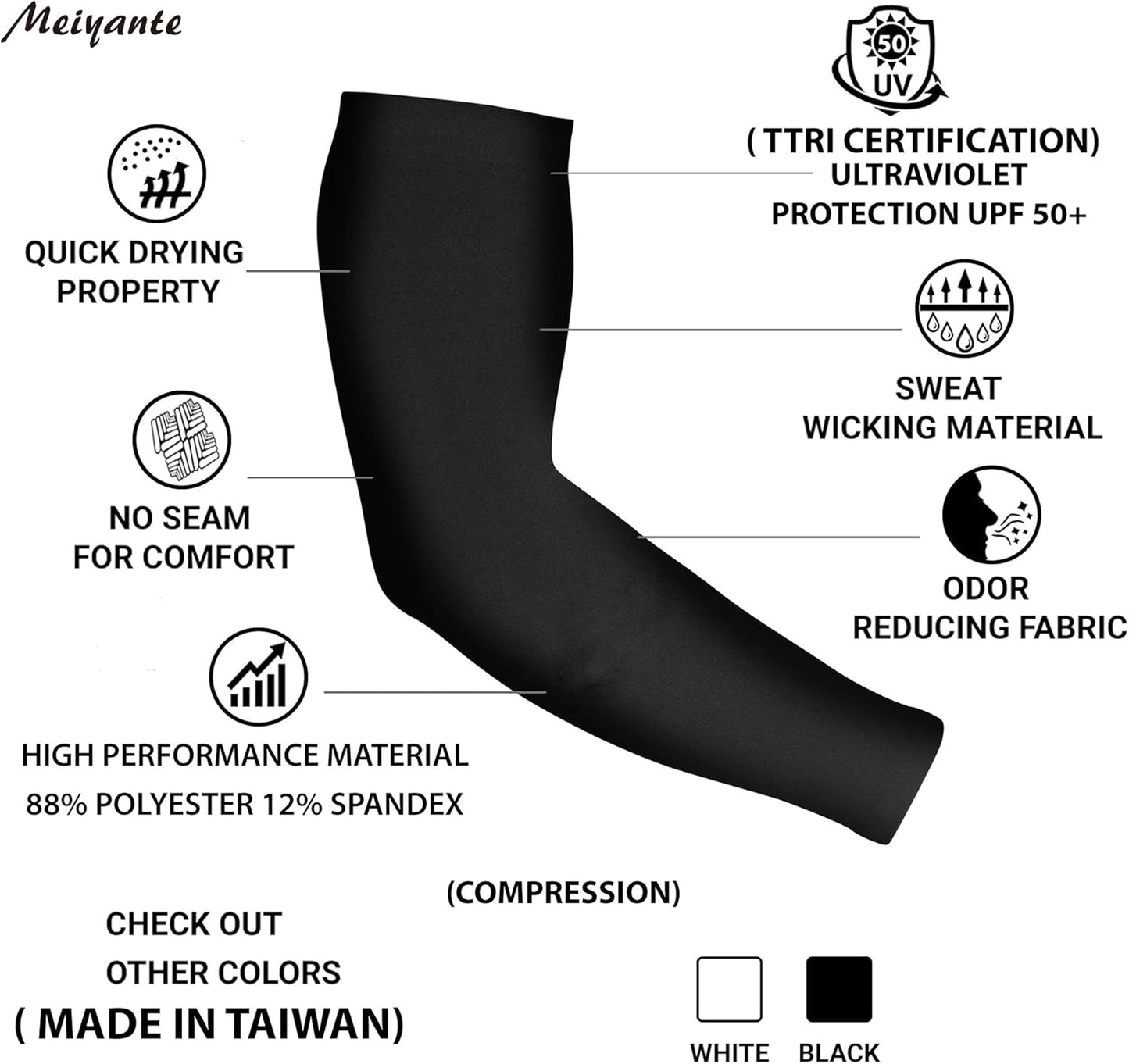 Arm Sleeves for Men Women Work 1 Pair UV Sun Protection UPF Long Sleeves Tattoo Cover Up Sleeves to Cover Arm Sleeves Cooling