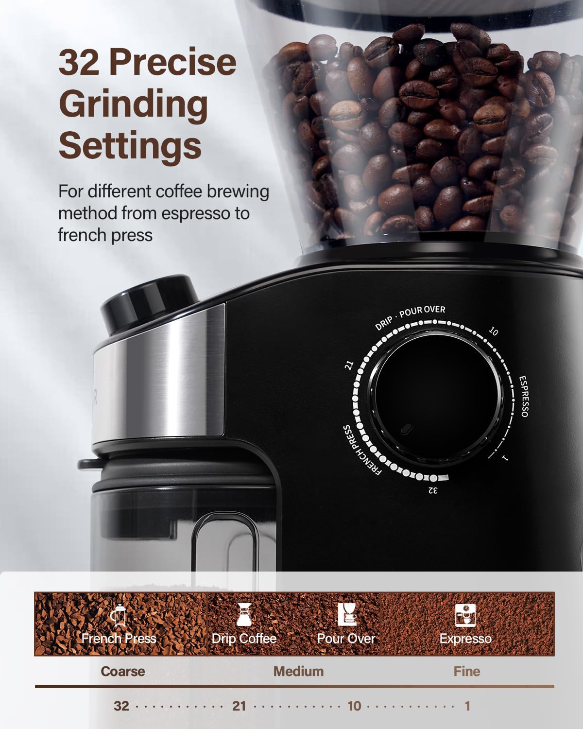 SHARDOR Electric Burr Coffee Grinder, 32 Precision Grind Settings, 40-Second Adjustable Timer, Chamber Cleaning Button, Designed for Coffee Enthusiasts