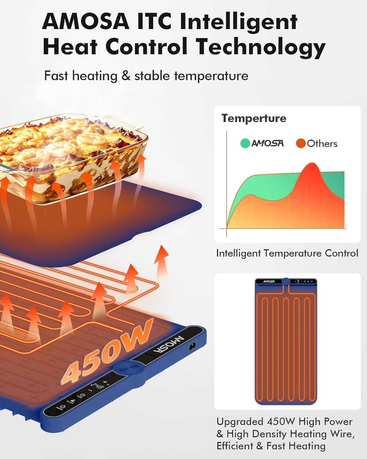 Warming Mat for Food, Fast Heating Electric Food Warmer with 9 Level Temperature and 6 Hours Timer, Extra Large Roll Up Silicone Food Warming Mat, Portable Warming Trays for Buffets Party (Blue)