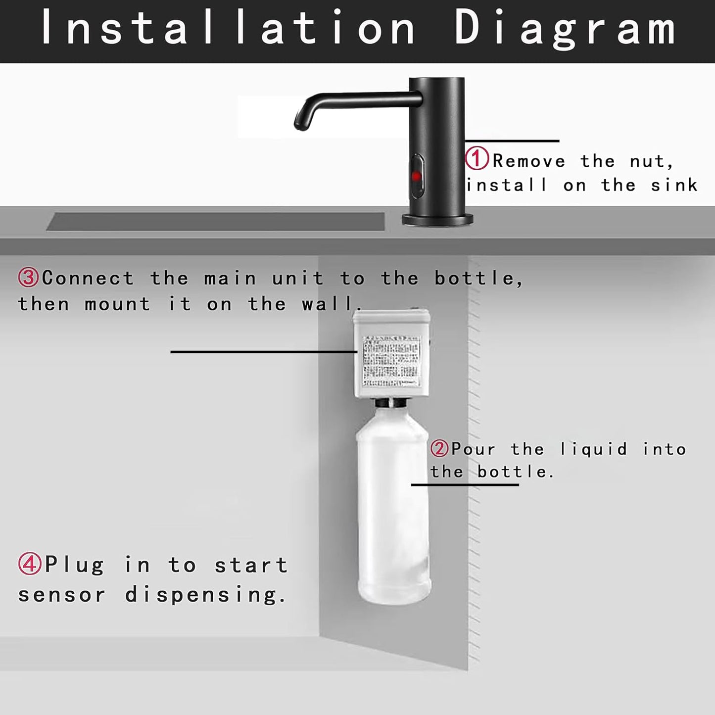 Touchless Automatic Soap Dispenser for Kitchen Bathroom Sink Built in Liquid Commercial Electric Soap Dispenser with Bottle and Pump Matte Black