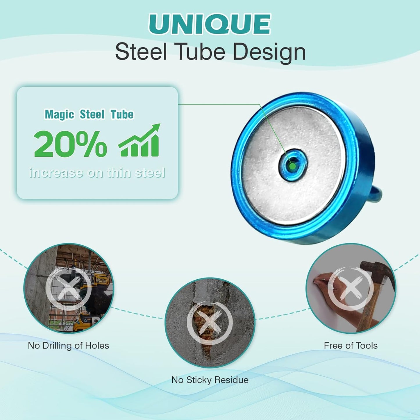 Neosmuk Magnetic Hooks, Cruise Ship Essentials, 100lb+ Heavy Duty Magnetic Hooks for Cruise Cabins, Refrigerator, Grill, Hanging, and Travel | Extra Strong Must-Haves Magnet Hook,RoyalBlue