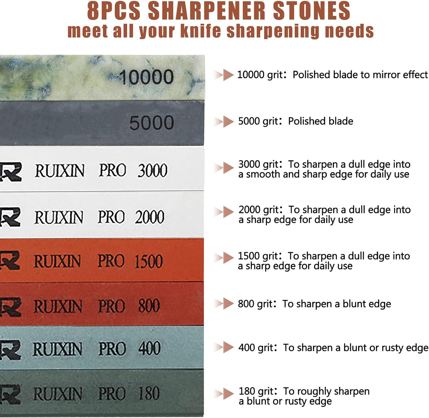 RUIXIN PRO 8 Pcs Knife Sharpening Stones for RUIXIN PRO RX-008 RX-009 Knife Sharpener Fixed-Angle Kit, Professional Whetstone Set Without Base: 180/400/800/1500/2000/3000/5000/10000 Grit