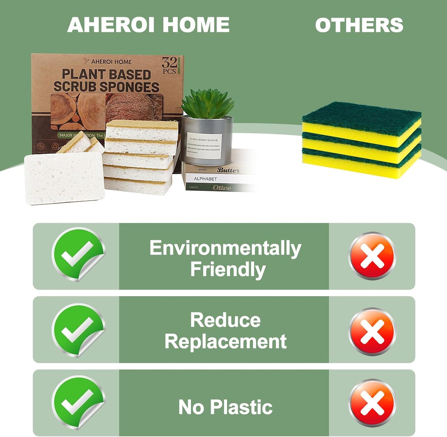 Aheroi Natural Dish Sponge, 32 Count Plant-Based Biodegradable Compostable Kitchen Sponges for Dishes Bulk, Organic Eco Friendly Cleaning Sponge for Bathroom, Household, Non Scratch Non Toxic