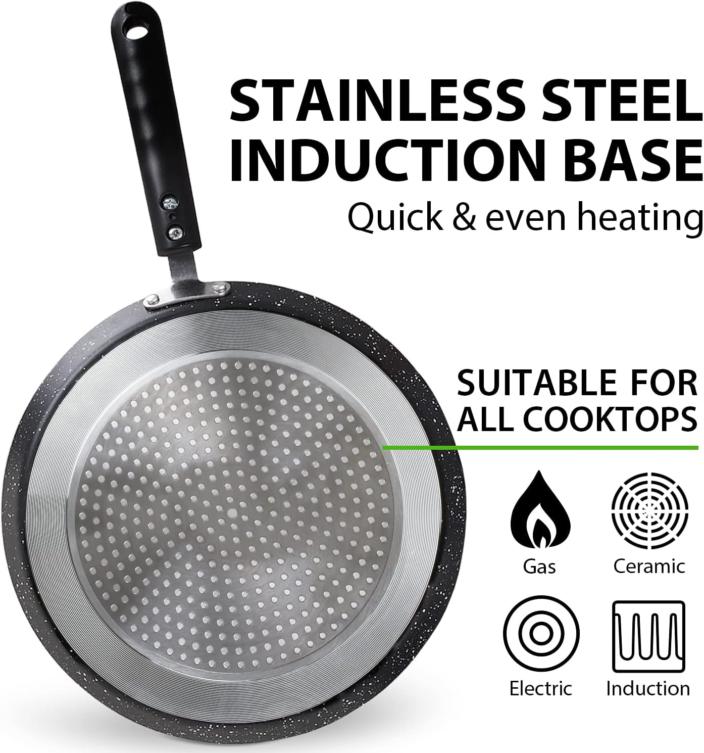 Buecmue 10.5 Inch Nonstick Crepe Pan with Spreader, Granite Coating Skillet Pan for Roti Egg Omelet Tortilla Tawa Dosa, Flat Frying Pan, Induction Compatible PFOA & PTFEs Free