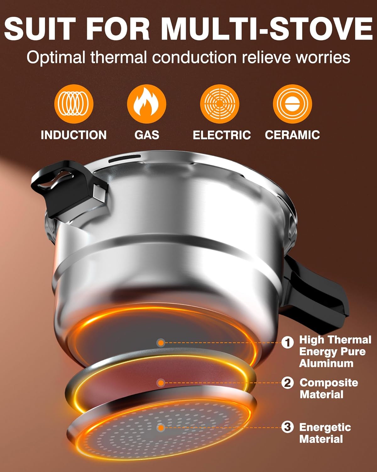 WantJoin 13Qt Aluminum Pressure Cooker w/Release Valve & Multiple Protective Devices,Pressure Canner Compatible with Gas & Induction Cooker,Canner Rack Included