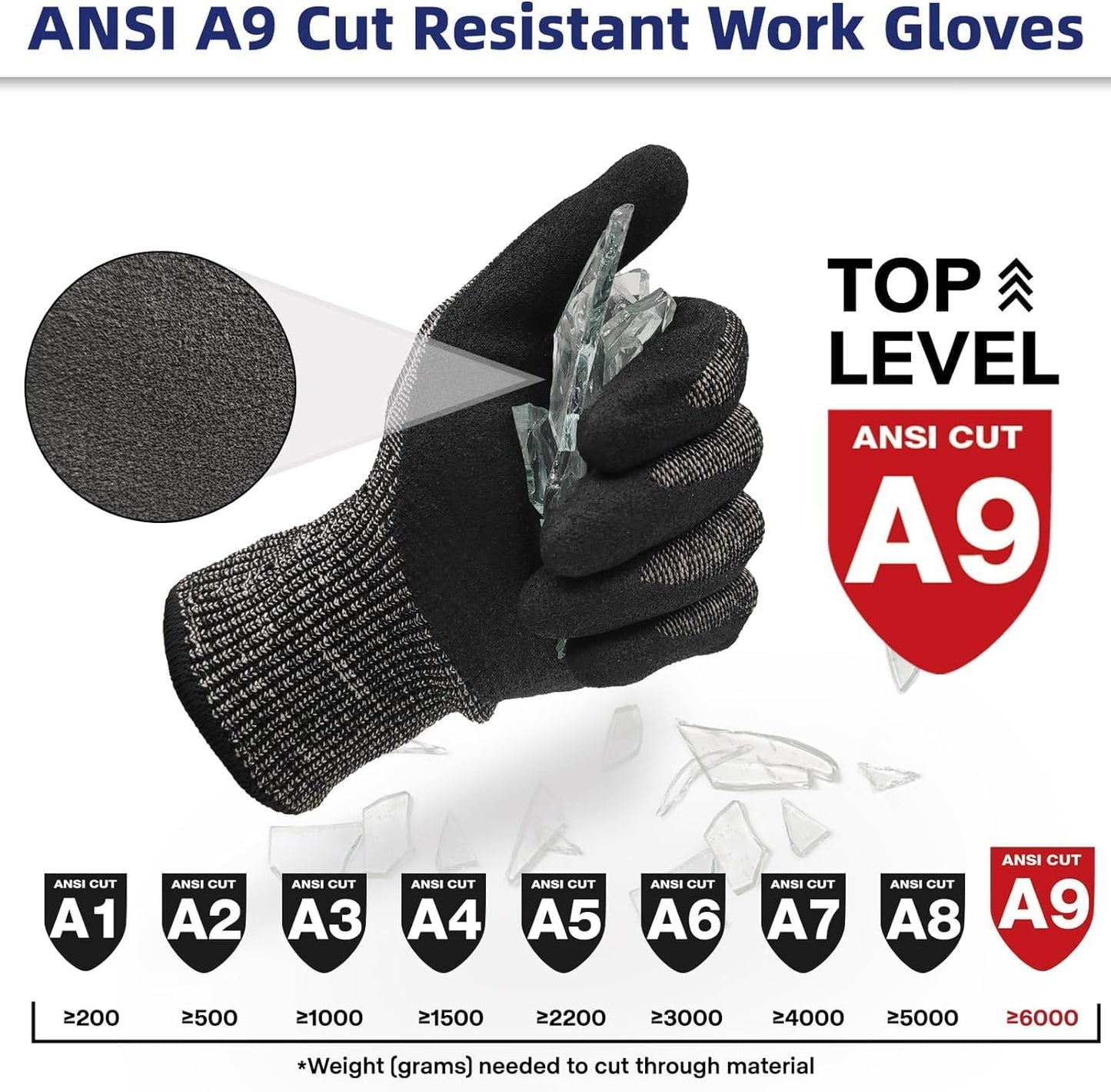 Schwer ProGuard Highest Level Cut Resistant Work Gloves PR3326 for Extreme Protection，ANSI A9 Cut Gloves with Reinforced Thumb, Non Slip, Breathable, Durable, Touch-screen, Non PFAS, Black 1 Pair（M）