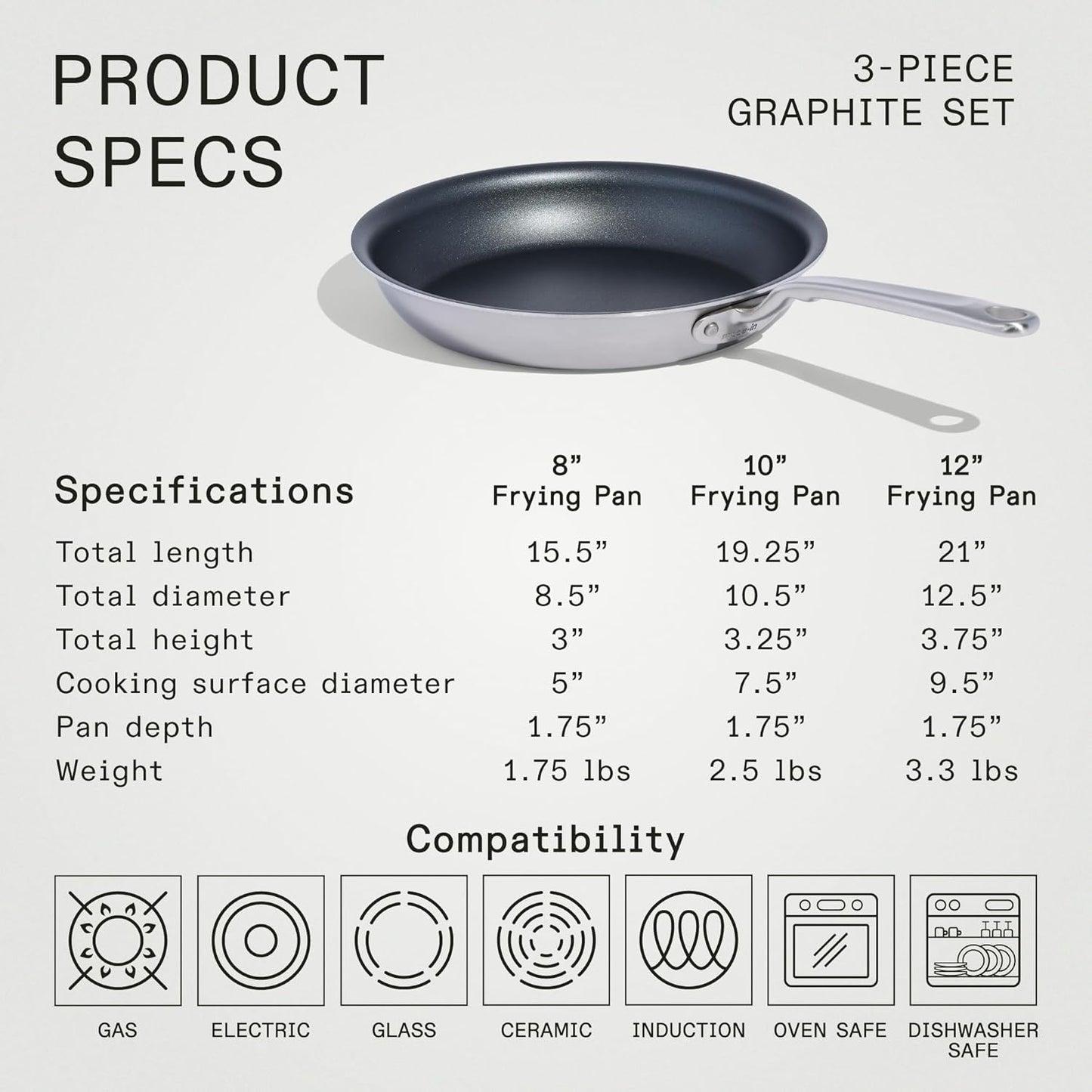 Made In Cookware - ProCoat Non Stick 3 Piece Frying Pan Set (Includes 8",10",12") - 5 Ply Stainless Clad - Professional Cookware - Crafted in Italy - Induction Compatible - (Graphite)