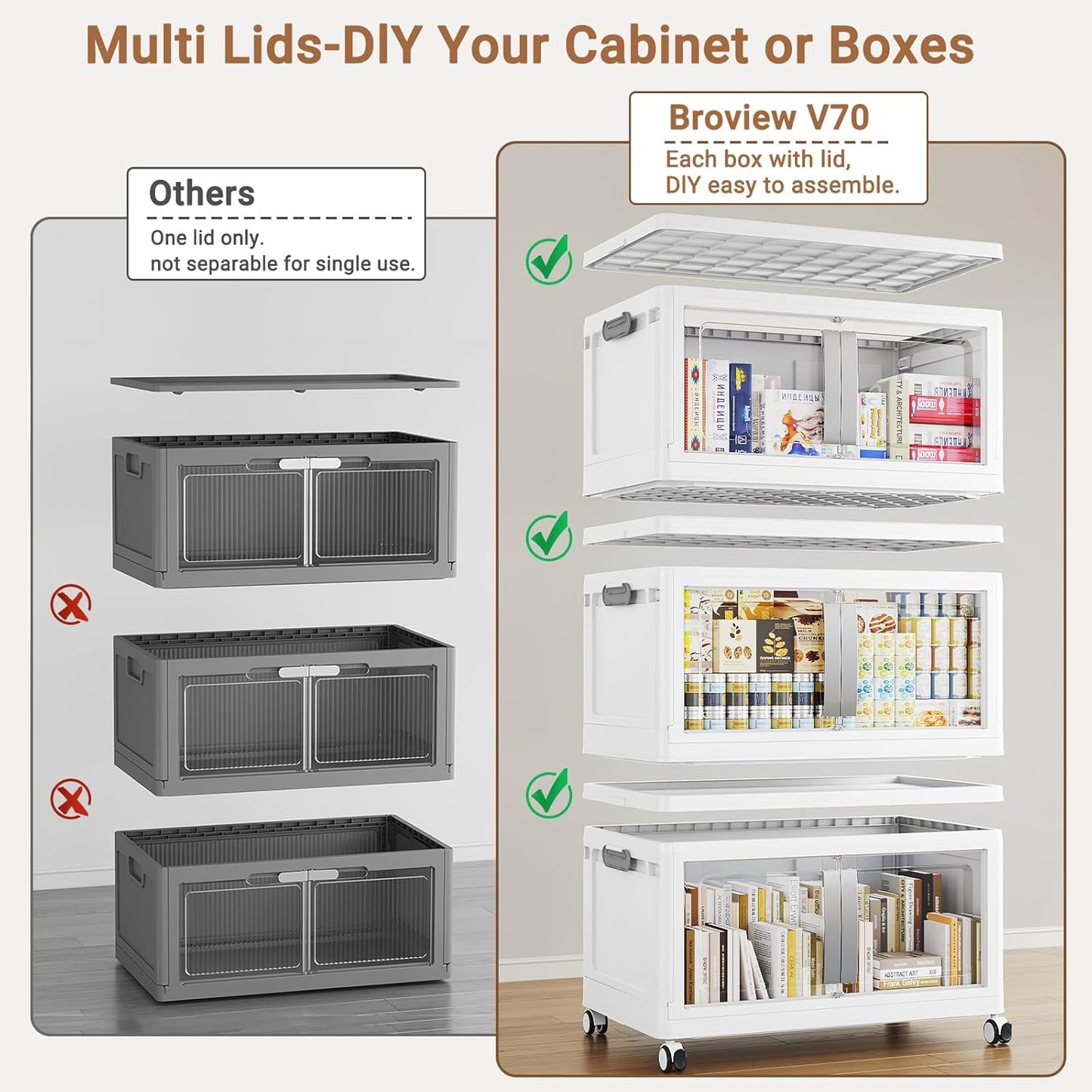 160QT Stackable Storage Bins with Lids, 40Gal Extra Large Collapsible Storage Box with Wheel, Plastic Storages with Clear Door Open Front for Home Bedroom Garage, White-1pack(1 lid)