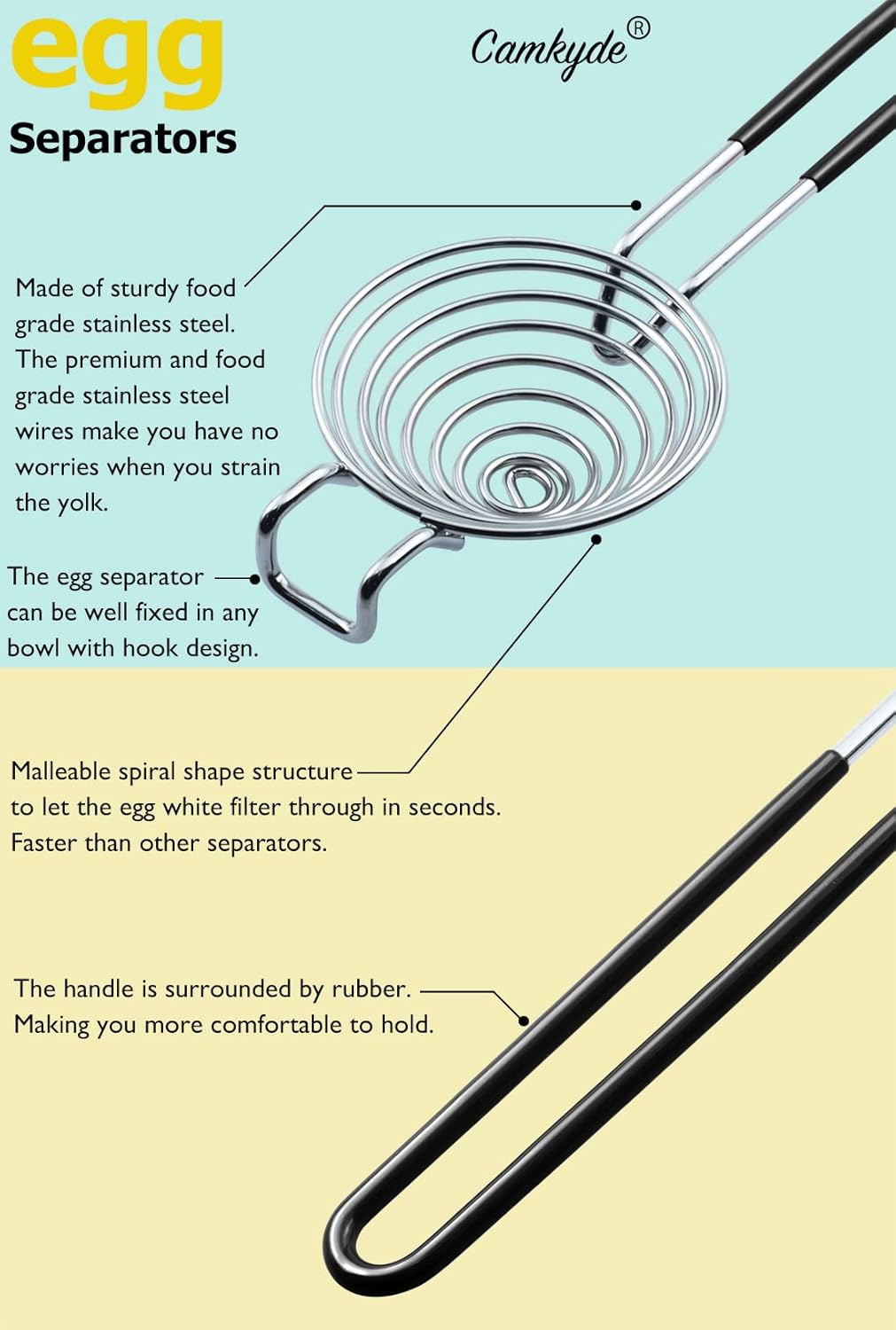 CAMKYDE Egg Separator Food Grade Stainless Steel Egg Yolk White Separation Tool, Set of 2 (Black)