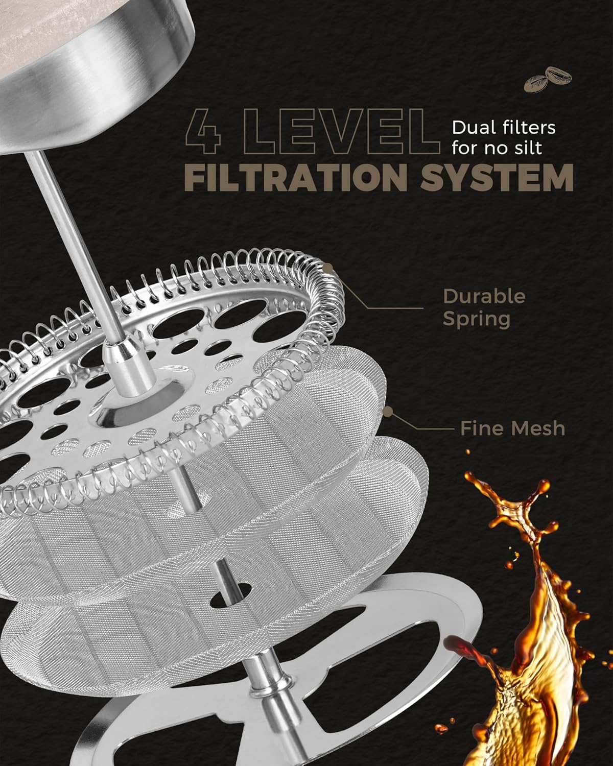 POLIVIAR French Press Coffee Maker, 34 Ounce Coffee Press with Real Wood Handle, Double Wall Insulation & Dual-Filter Screen, Food Grade Stainless Steel for Good Coffee and Tea JX2023-FPLM