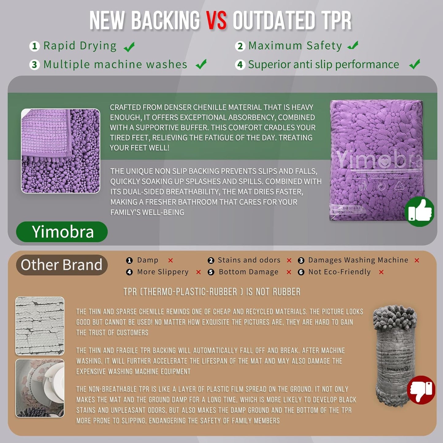 Yimobra Bathroom Rugs Non Slip Washable 24x17 Inch - Ultra Soft Absorbent Chenille Bath Mat, Quick Dry Shaggy Floor Carpet for Tub Shower, Lavender Home Decor Accessories