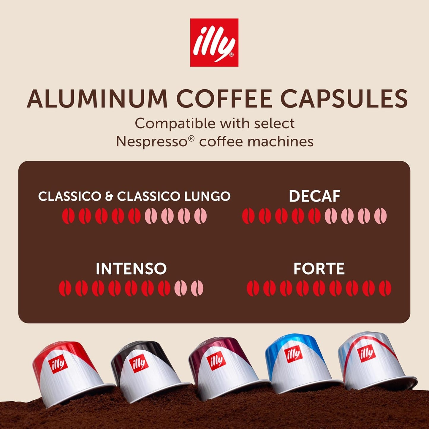 illy Aluminum Espresso Capsules - Compatible with Nespresso Machines - Classico, Forte, Intenso, Decaf, Classico Lungo Roasts - Variety - 10 Count (Pack of 5)