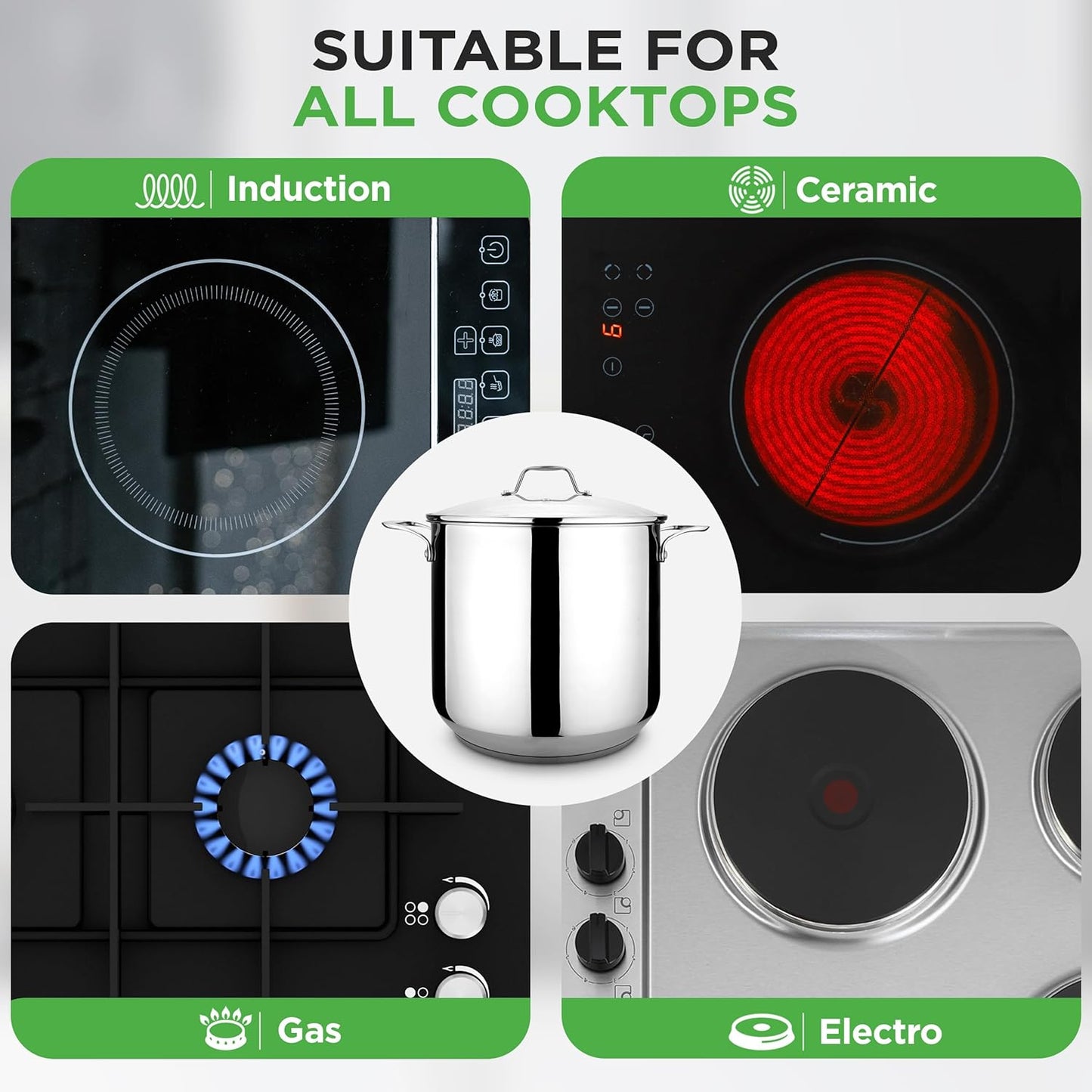 NutriChef 19-Quart Stainless Steel Stockpot – 18/8 Food Grade Heavy-Duty Induction-Compatible Pot with See-Through Lid, Ideal for Stews, Broths, Simmering & Soups, Dishwasher Safe – NCSP20