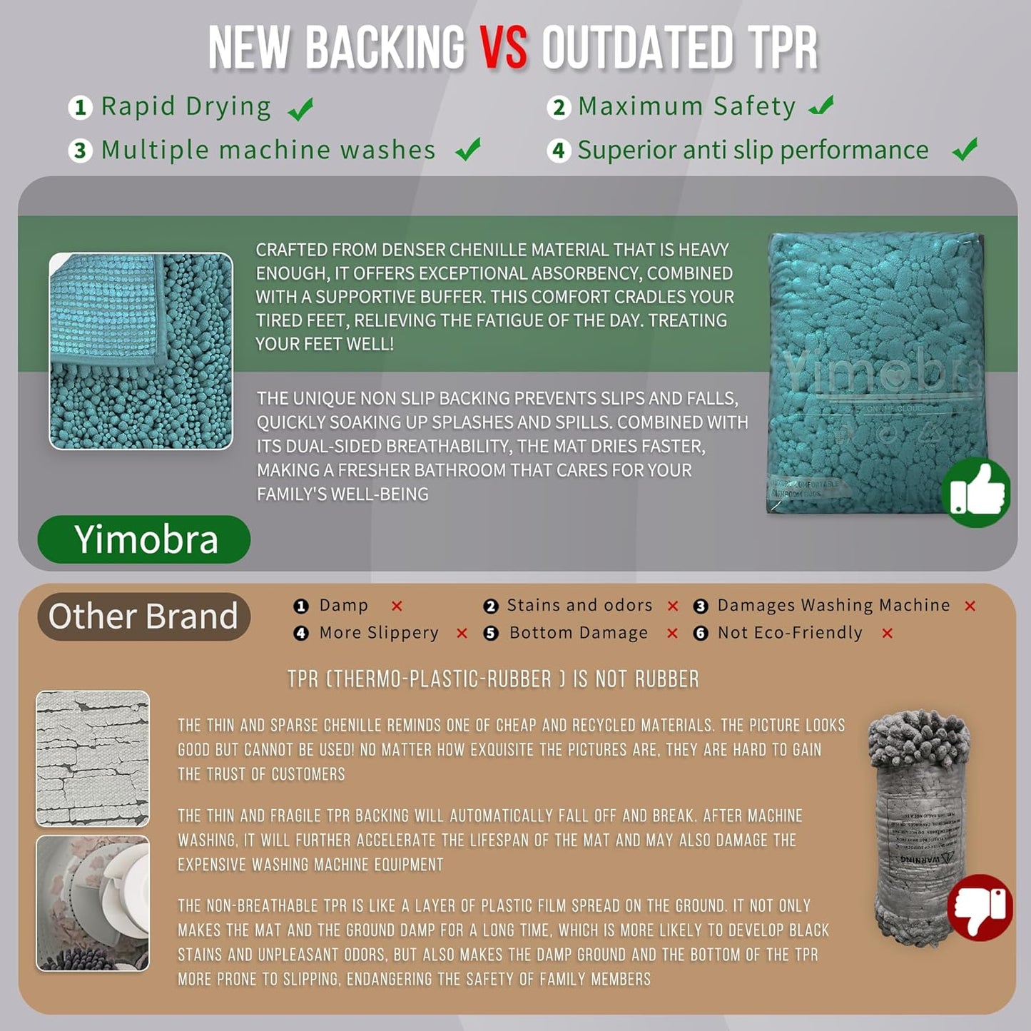 Yimobra Bathroom Runner Rug 70x24 Inch - Extra Long Non Slip Chenille Bath Mat, Soft & Absorbent, Machine Washable Shaggy Hallway Carpet for Vanity Tub Shower, Teal Blue Home Decor Accessories