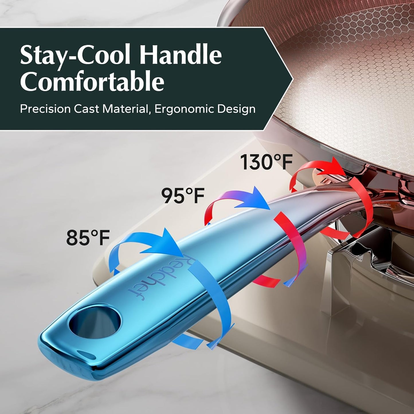 Redchef Non Stick Frying Pans, Hybrid Ceramic Frying Pan, Nonstick Skillet with Stay-Cool Handle, Non Toxic, PFAS PFOA & PTFE Free, Dishwasher & Oven Safe, Compatible with All Cooktops (8+10+12 inch)