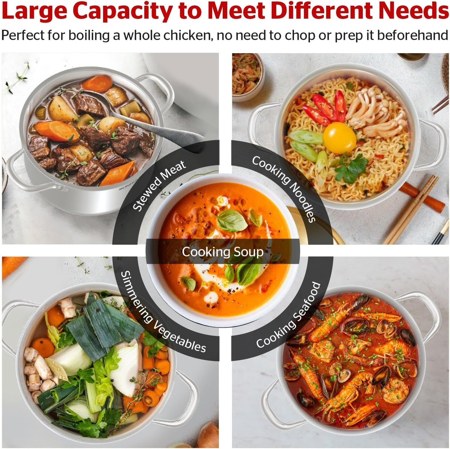 SUNHOUSE 15.5 Quart Stainless Steel Stockpot – Heavy-Duty Induction Pot with Lid and Riveted Handles – Ideal for Soup, Seafood, Stock, Canning, and Catering for Large Groups and Events