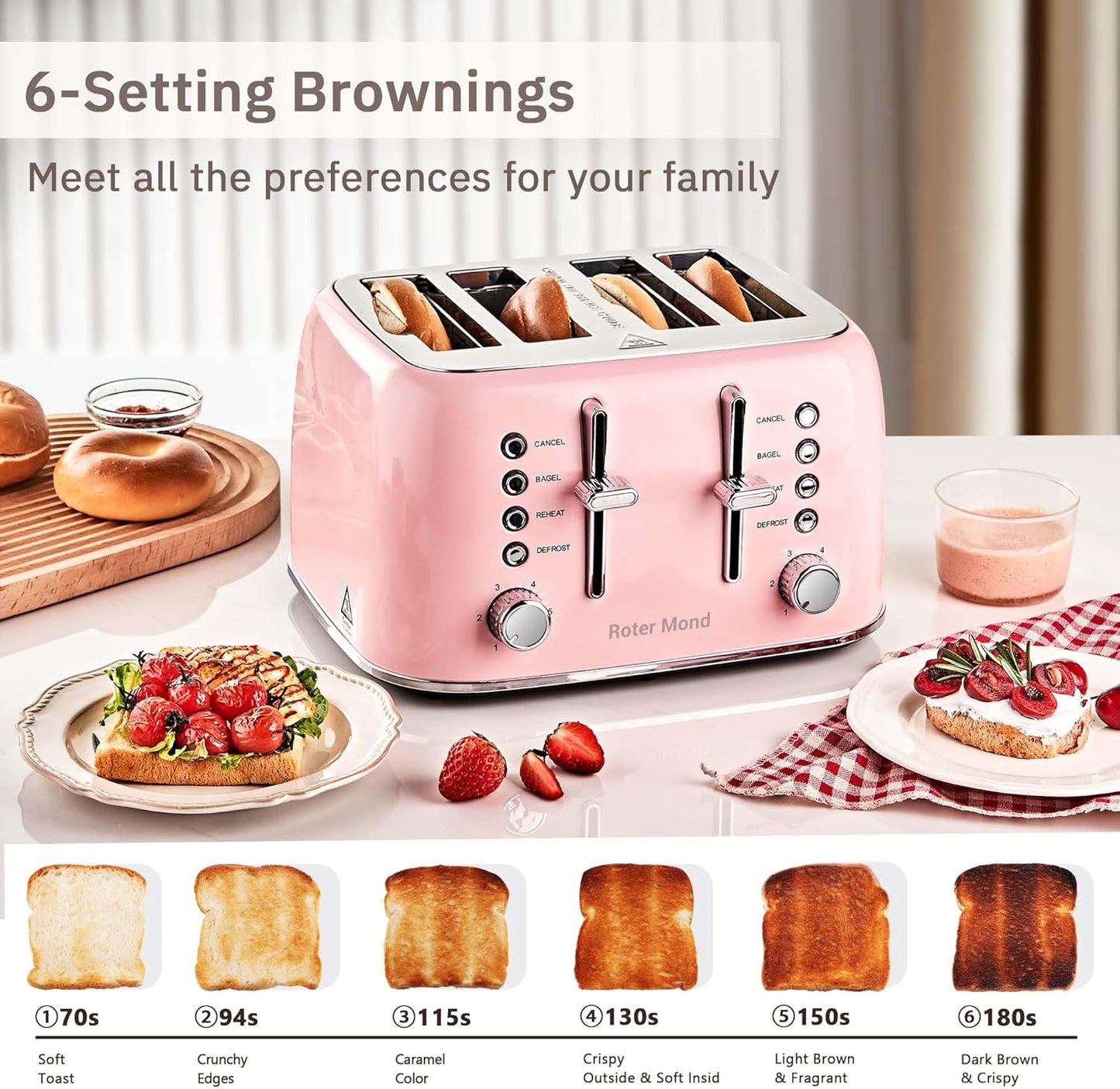 Toaster 4 Slice Retro Stainless Steel with Extra Wide Slots Bagel, Defrost, Reheat Function, Dual Independent Control Panel, Removable Crumb Tray, 6 Browning Levels, Pink