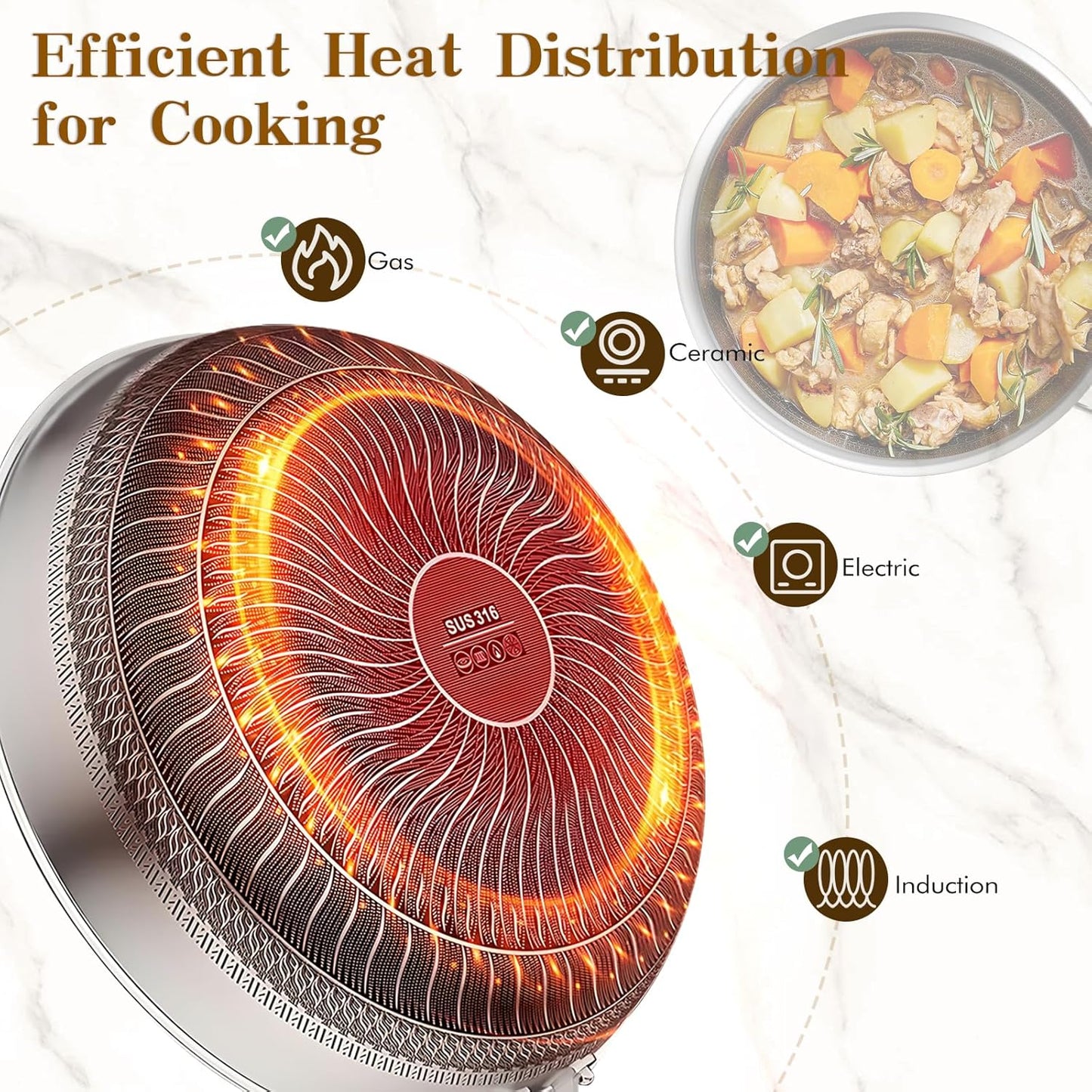 MDHAND 10 Inch Nonstick Frying Pan with Tempered Glass Lid, Premium Stainless Steel Skillet with Stay-Cool Handle, Dishwasher-Friendly, Oven-Safe, Induction Ready, Compatible with All Cooktops