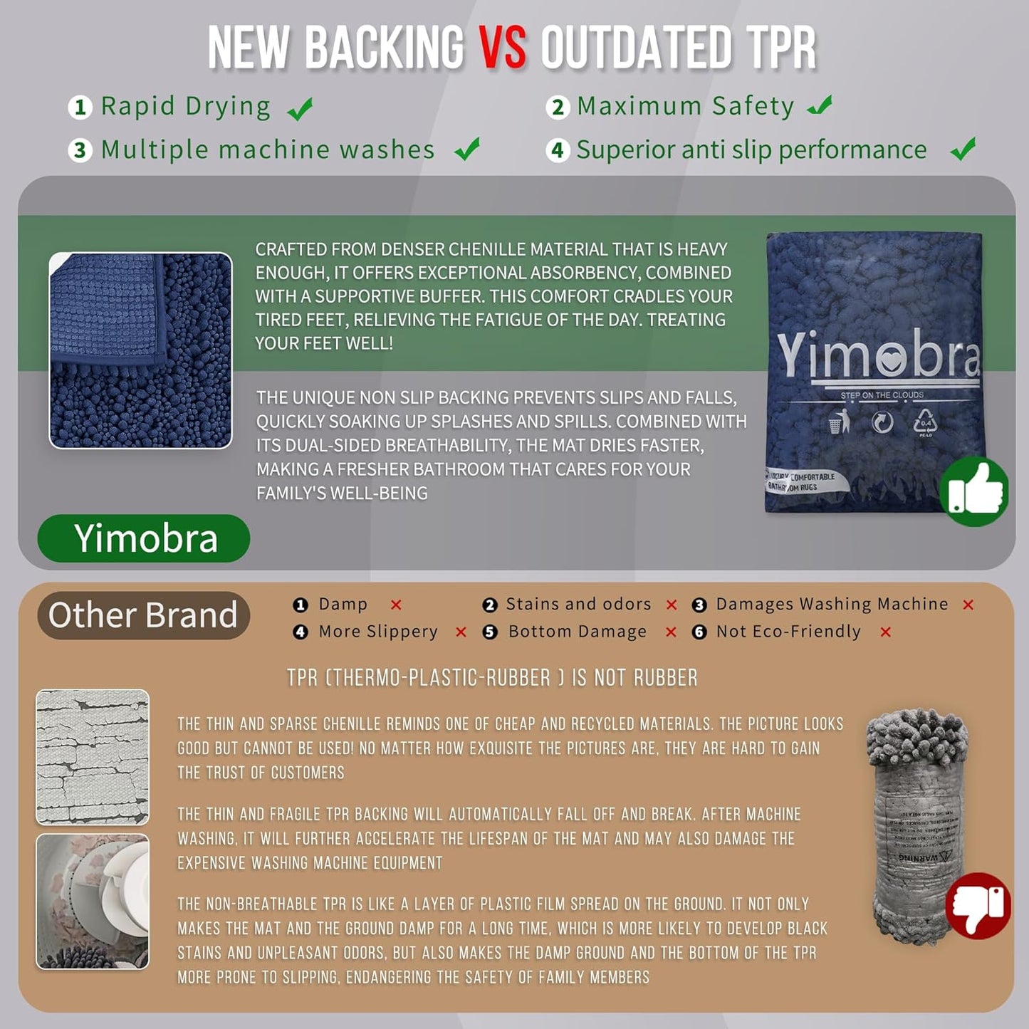 Yimobra Bathroom Runner Rug 60x24 Inch - Extra Long Non Slip Chenille Bath Mat, Soft & Absorbent, Machine Washable Shaggy Hallway Carpet for Vanity Tub Shower, Navy Blue Home Decor Accessories