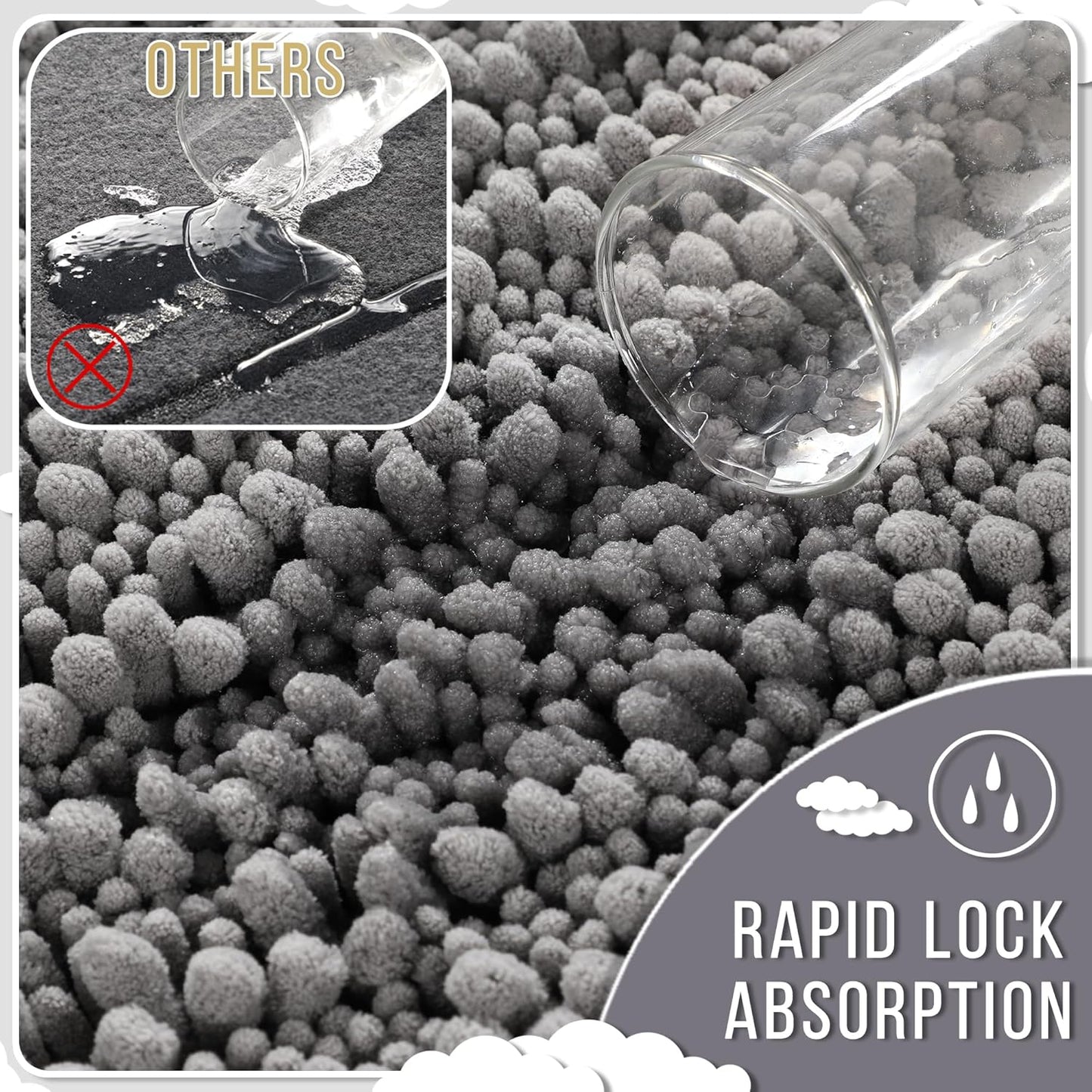 Yimobra Bathroom Runner Rug 70x24 Inch - Extra Long Non Slip Chenille Bath Mat, Soft & Absorbent, Machine Washable Shaggy Hallway Carpet for Vanity Tub Shower, Gray Home Decor Accessories