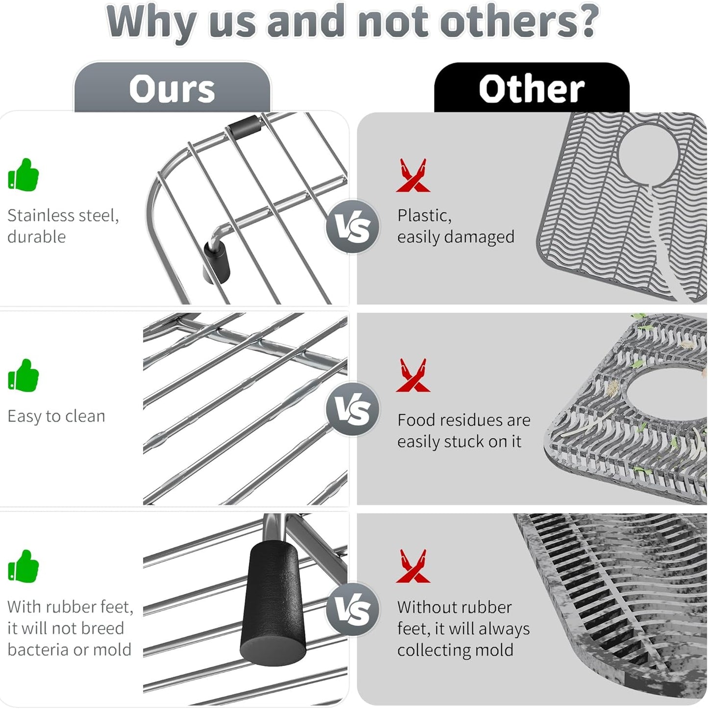 2Pack Stainless Steel Sink Protectors for Kitchen Sink, 13.12’’x11.6’’ Sink Protector Grid with Rear Drain, Rust Resistant Sink Grate for Bottom of Kitchen Sink with 2Pack Sink Drain Strainer