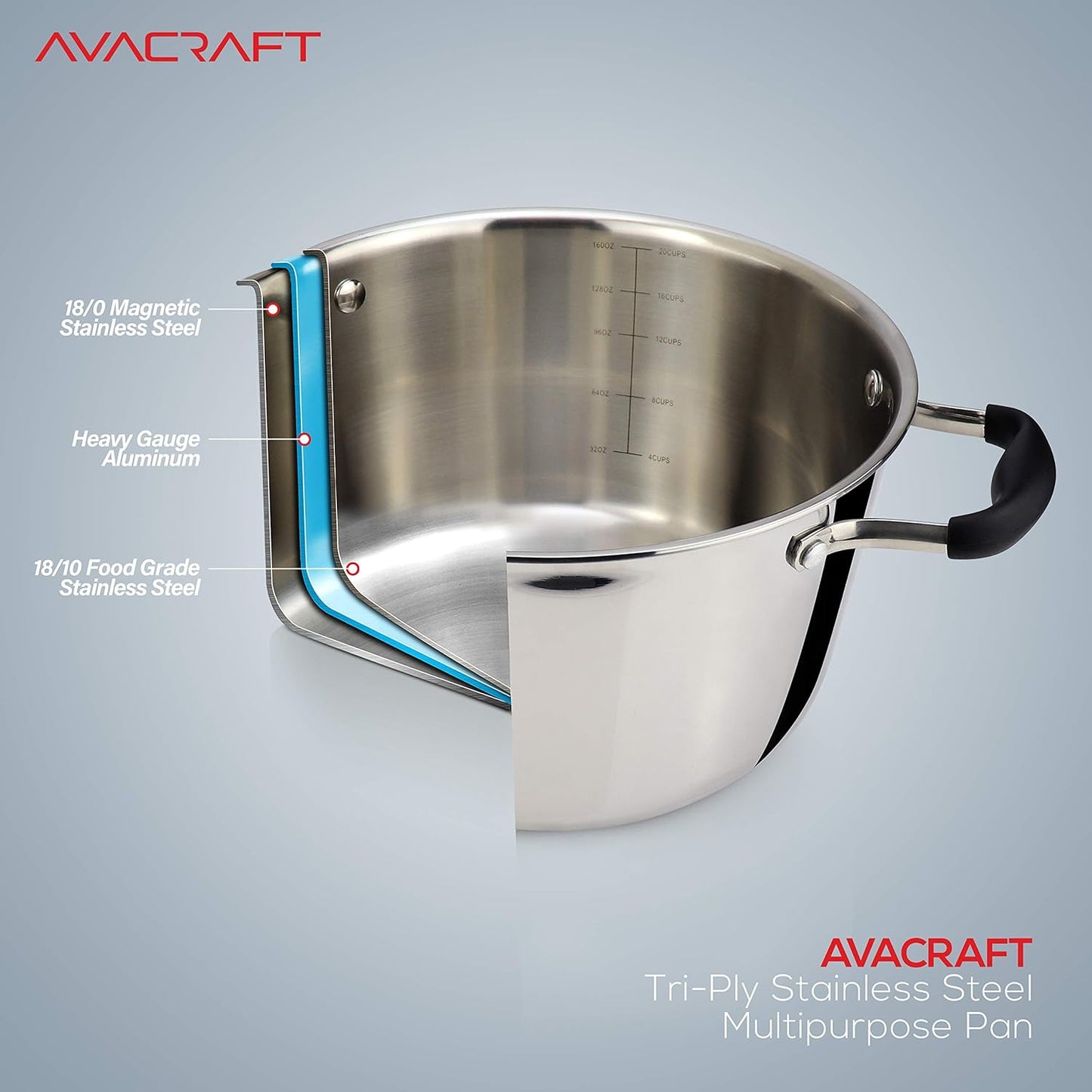 AVACRAFT 18/10 Tri-Ply Stainless Steel Dutch Oven, Chef’s Pan with Glass Lid, Induction Compatible, Multipurpose Stock Pot, 5 Quart