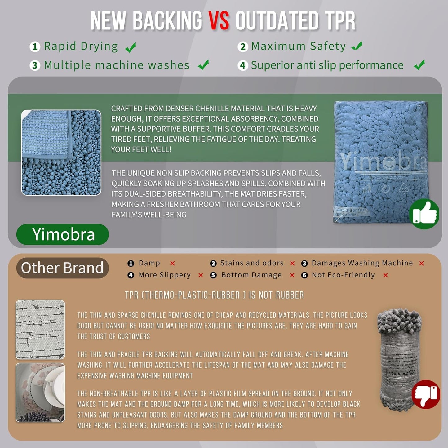 Yimobra Bathroom Runner Rug 70x24 Inch - Extra Long Non Slip Chenille Bath Mat, Soft & Absorbent, Machine Washable Shaggy Hallway Carpet for Vanity Tub Shower, Denim Blue Home Decor Accessories