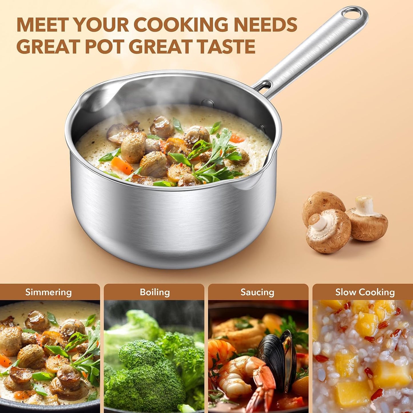 PekGema Stainless Steel Saucepan 2.5 Quart with Glass Strainer Lid, Thicken Tri-ply Full Sauce Pot, Two Side Spouts for Easy Pour, Dishwasher Safe, Induction Ready, Compatible with All Cooktops