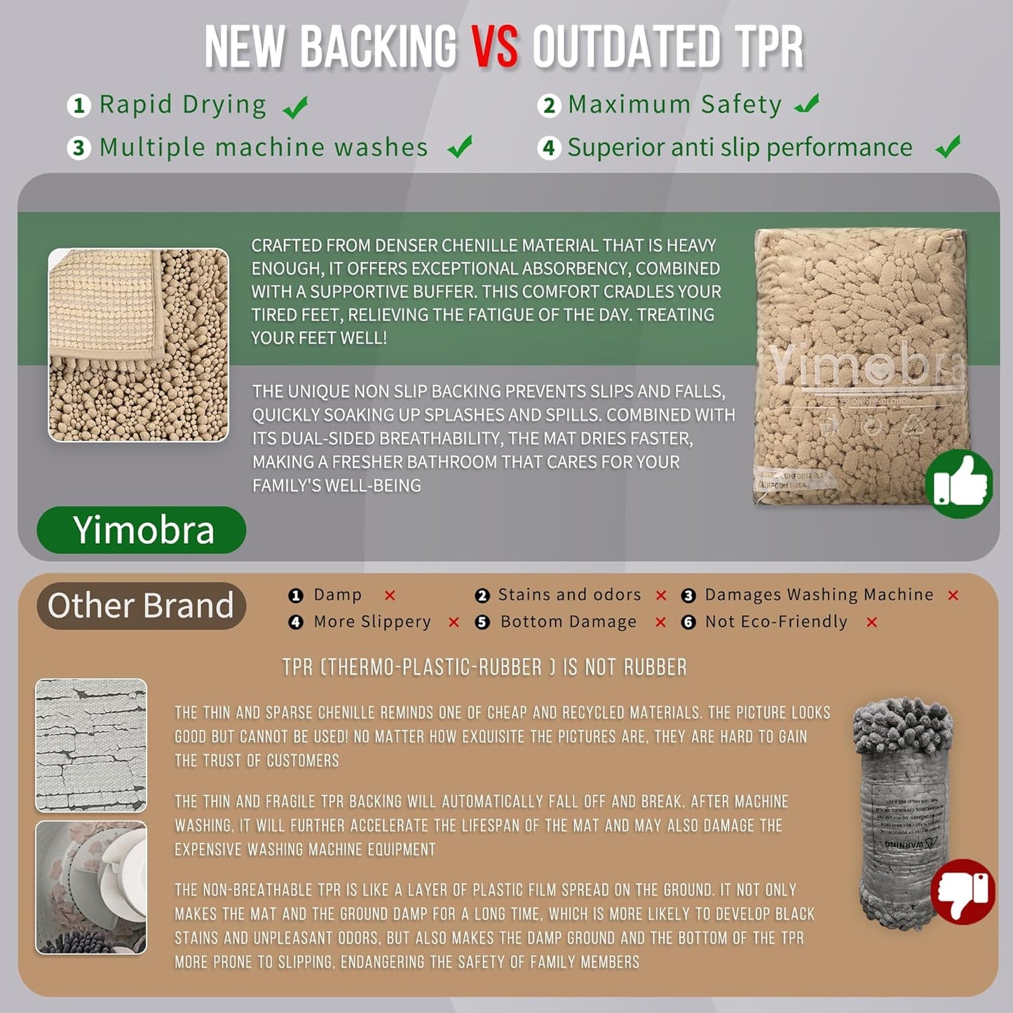 Yimobra Bathroom Runner Rug 60x24 Inch - Extra Long Non Slip Chenille Bath Mat, Soft & Absorbent, Machine Washable Shaggy Hallway Carpet for Vanity Tub Shower, Pale Khaki Home Decor Accessories