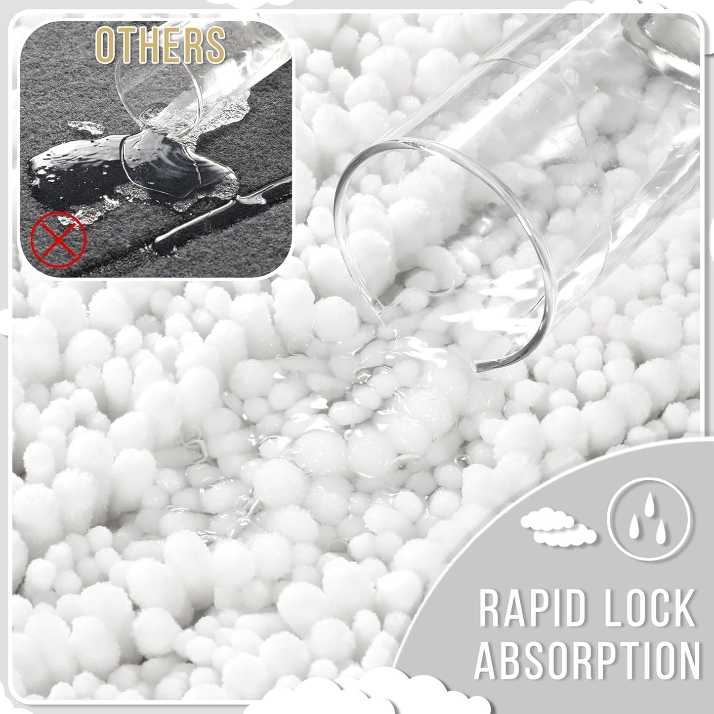 Yimobra Bathroom Runner Rug 70x24 Inch - Extra Long Non Slip Chenille Bath Mat, Soft & Absorbent, Machine Washable Shaggy Hallway Carpet for Vanity Tub Shower, White Home Decor Accessories