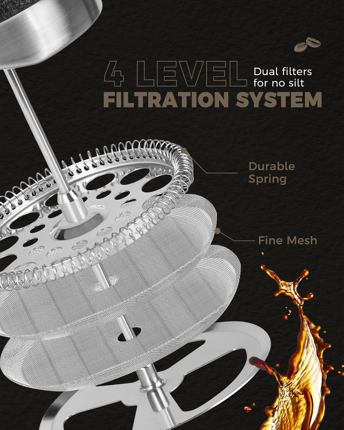 POLIVIAR French Press Coffee Maker, 34 oz Coffee Press with Real Wood Handle, Double Wall Insulation & Dual-Filter Screen, Food Grade Stainless Steel for Good Coffee and Tea JX2023-FPLB