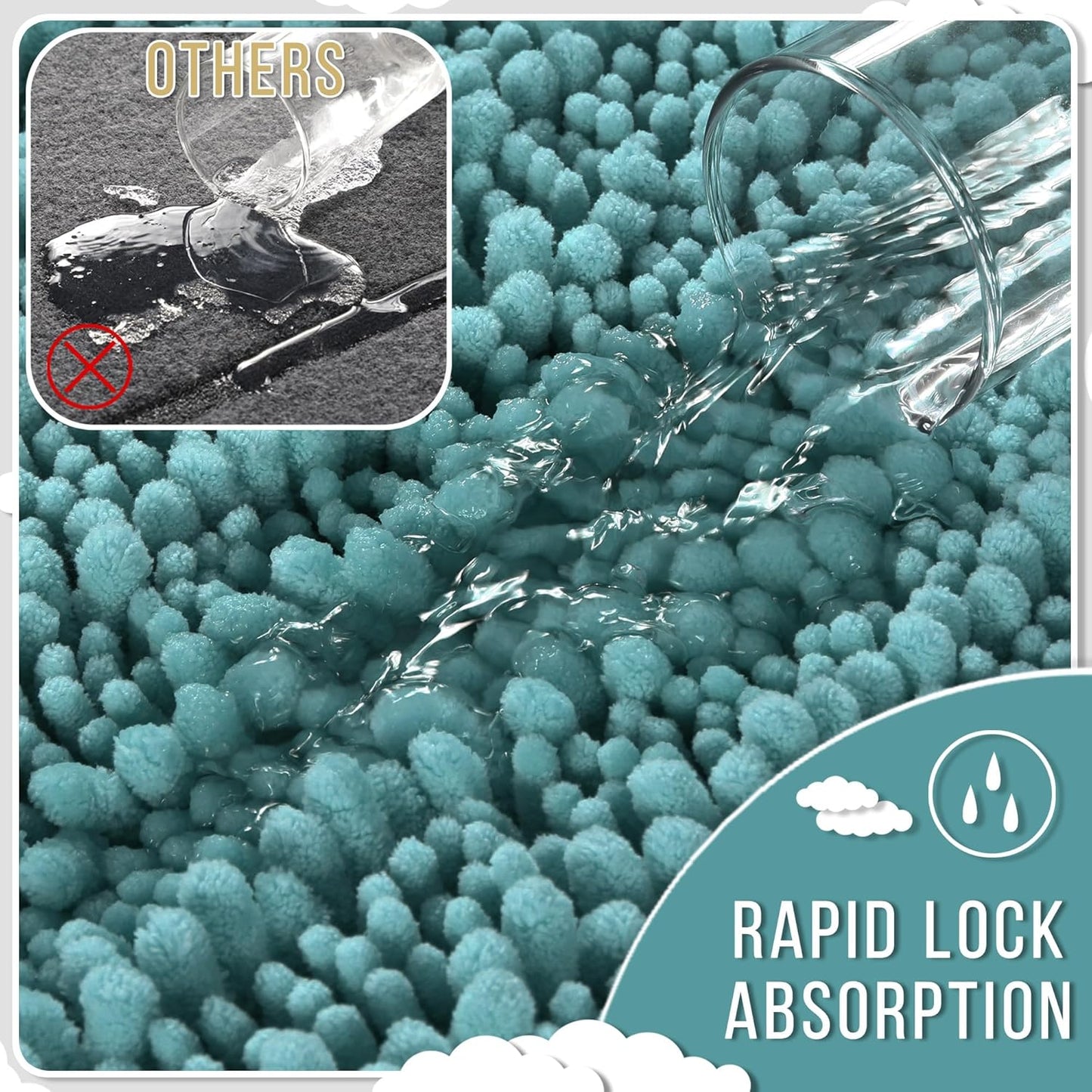 Yimobra Bathroom Runner Rug 60x24 Inch - Extra Long Non Slip Chenille Bath Mat, Soft & Absorbent, Machine Washable Shaggy Hallway Carpet for Vanity Tub Shower, Teal Blue Home Decor Accessories