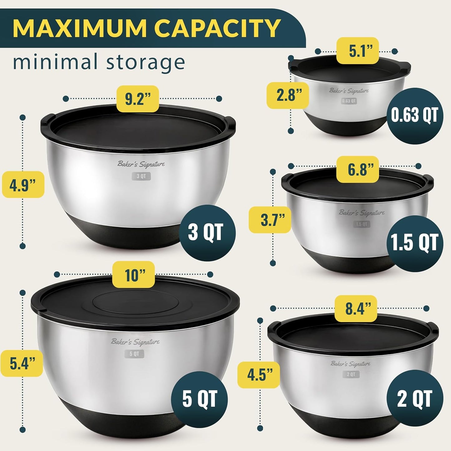 Stainless Steel Mixing Bowls with Lids Set, 5 Sizes, 3 Graters, Non-Slip Base, Airtight Lids, Metal Mixing Bowls for Kitchen, Food Prep, Storage, 0.63QT-5QT, Black