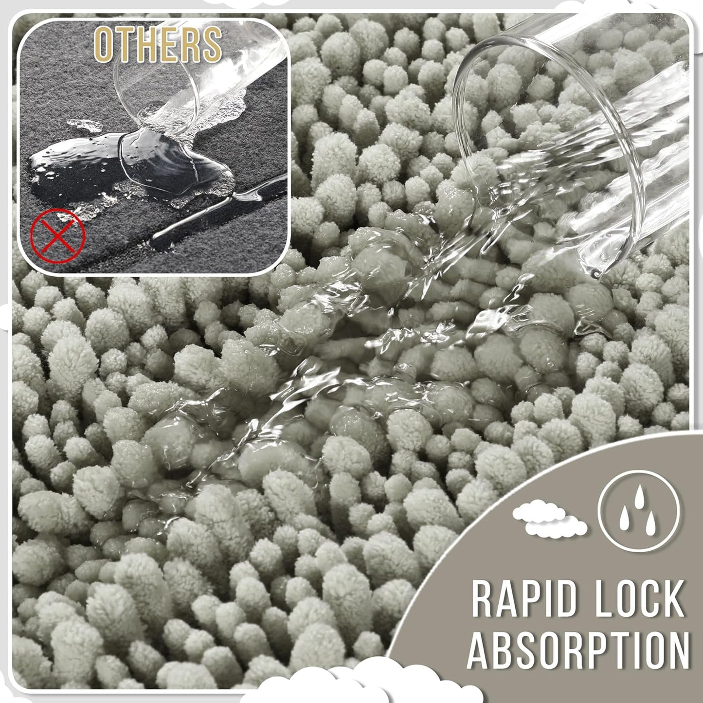 Yimobra Large Bathroom Rugs Non Slip Washable 36x24 Inch - Ultra Soft Absorbent Chenille Bath Mat, Quick Dry Shaggy Floor Carpet for Tub Shower, Sand Home Decor Accessories