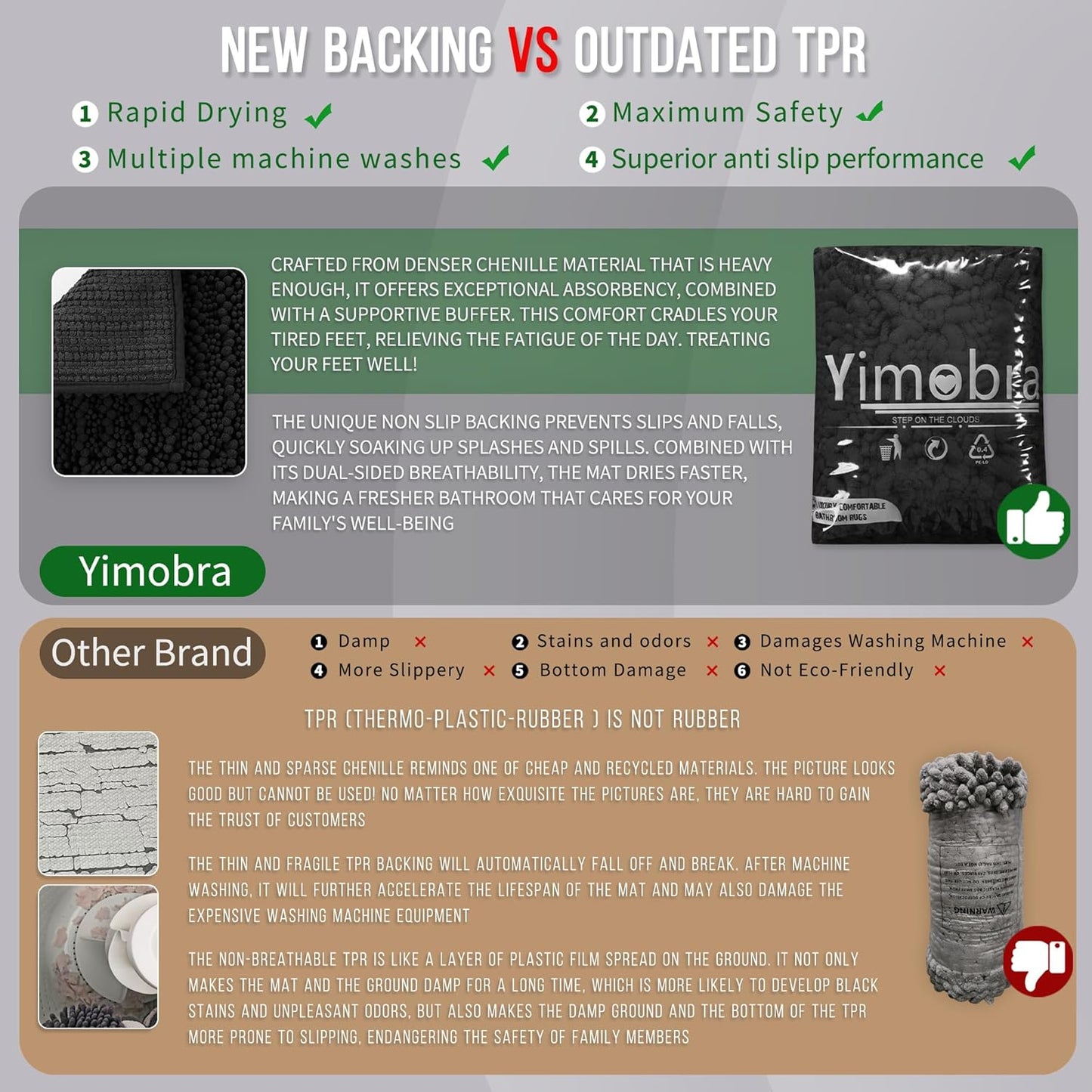 Yimobra Bathroom Rugs Non Slip Washable 32x20 Inch - Ultra Soft Absorbent Chenille Bath Mat, Quick Dry Shaggy Floor Carpet for Tub Shower, Black Home Decor Accessories