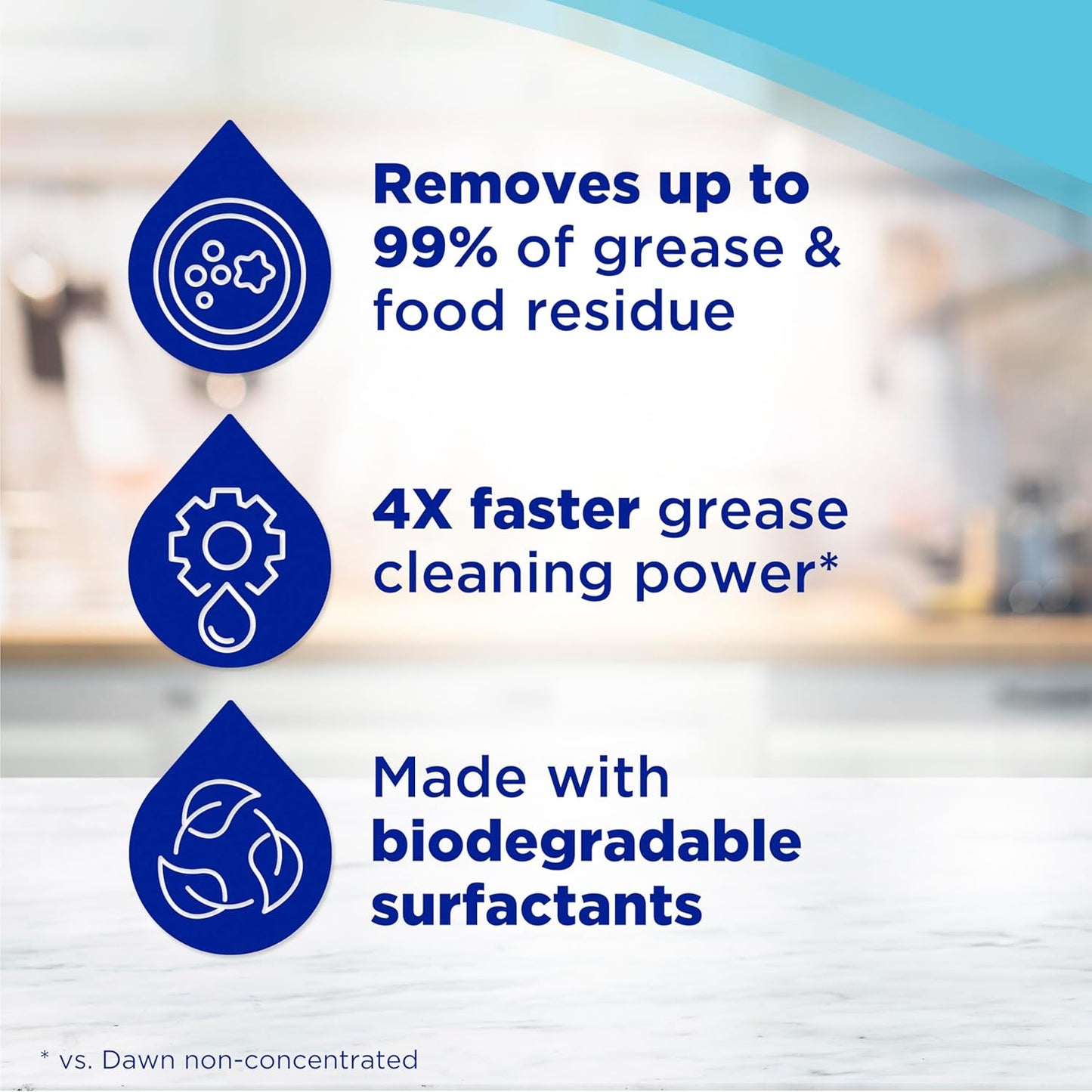 Dawn Platinum Dishwashing Liquid, Fresh Rain Scent, 32.7 fl oz