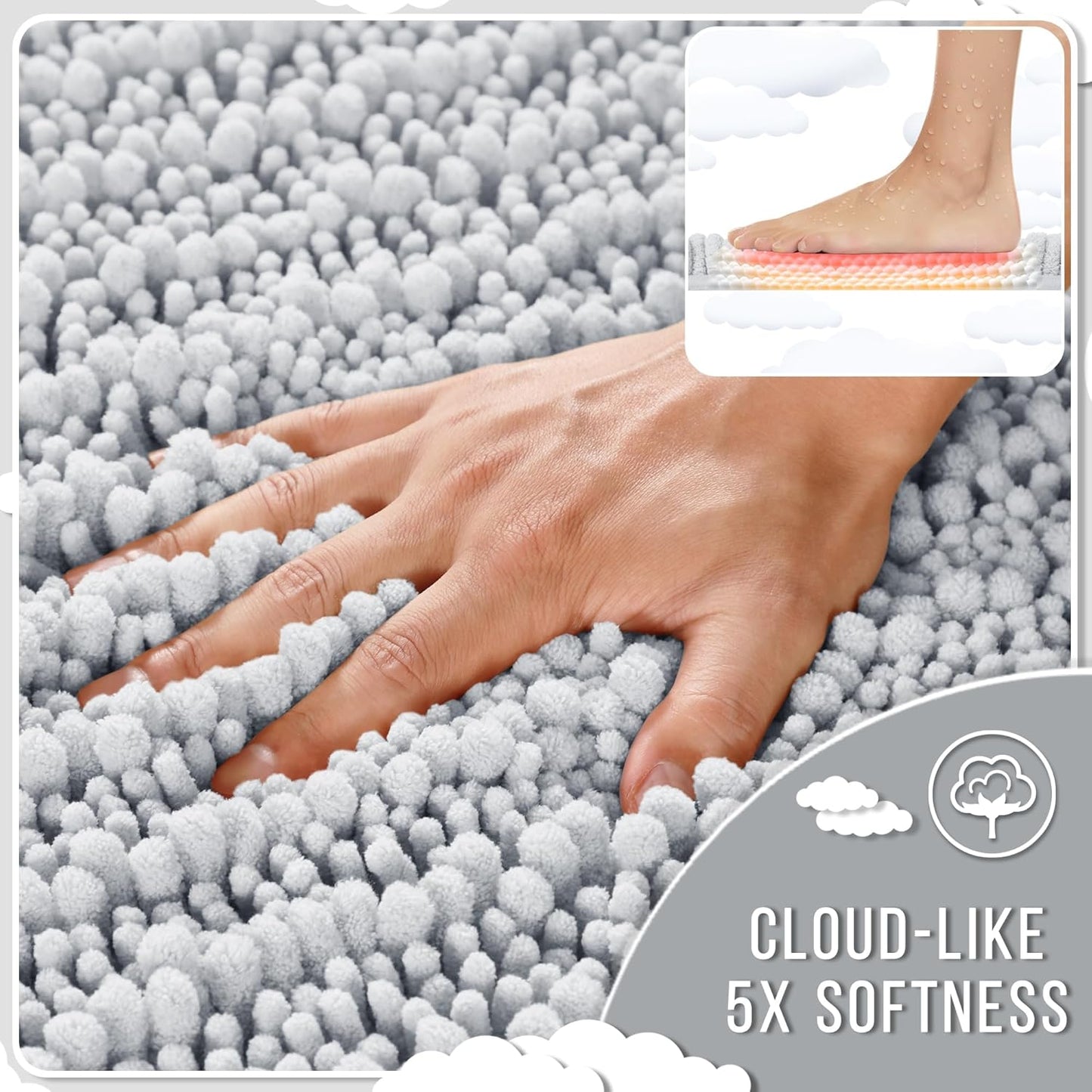 Yimobra Bathroom Rugs Non Slip Washable 32x20 Inch - Ultra Soft Absorbent Chenille Bath Mat, Quick Dry Shaggy Floor Carpet for Tub Shower, Silver Home Decor Accessories