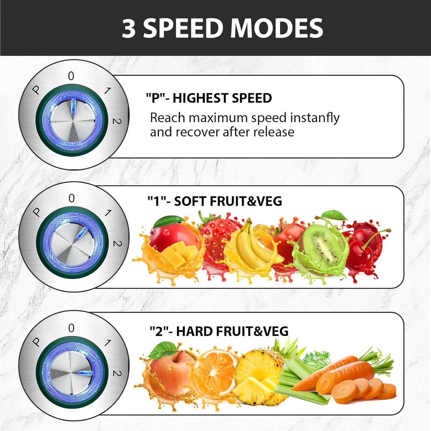 1300W KOIOS Centrifugal Juicer Machines, Juice Extractor with Extra Large 3inch Feed Chute, Full Copper Motor, Titanium-Plated Filter, High Juice Yield, 3 Speeds Mode, Brush included, Non-BPA, Green