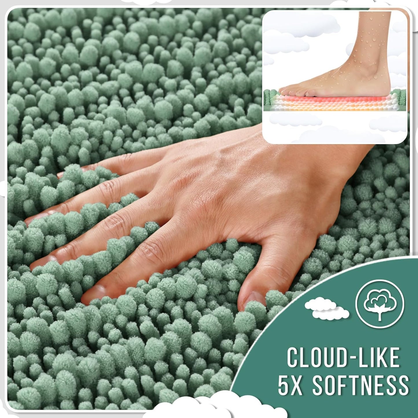 Yimobra Bathroom Rugs Non Slip Washable 24x17 Inch - Ultra Soft Absorbent Chenille Bath Mat, Quick Dry Shaggy Floor Carpet for Tub Shower, Green Home Decor Accessories