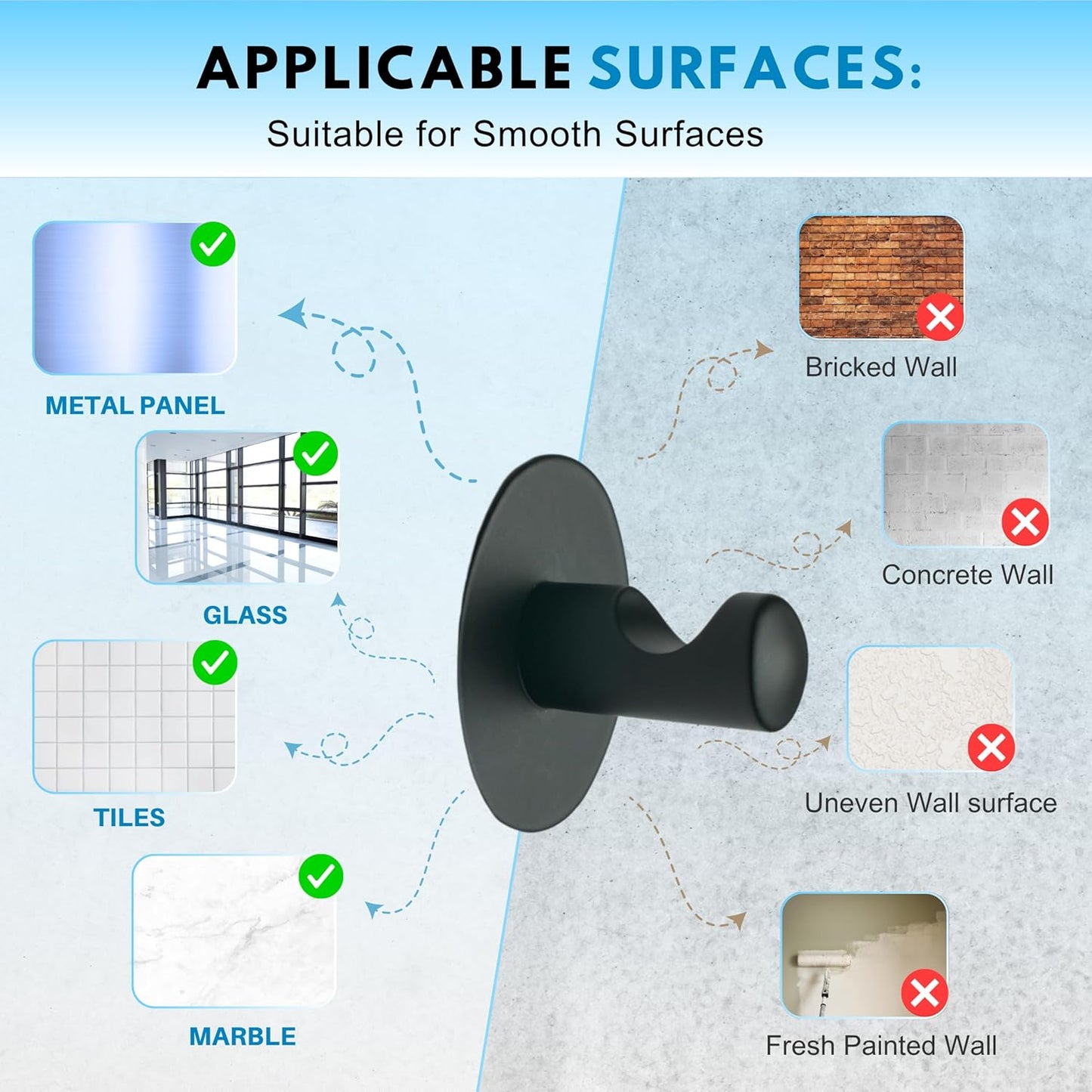 Adhesive Hooks for Hanging - 4 Packs, Sticky Hooks for Bathroom, Bedroom, Kitchen, Hotel, Office, Rust- restiant Adhesive Hook for Walls No Damage (Upto 15LBS)