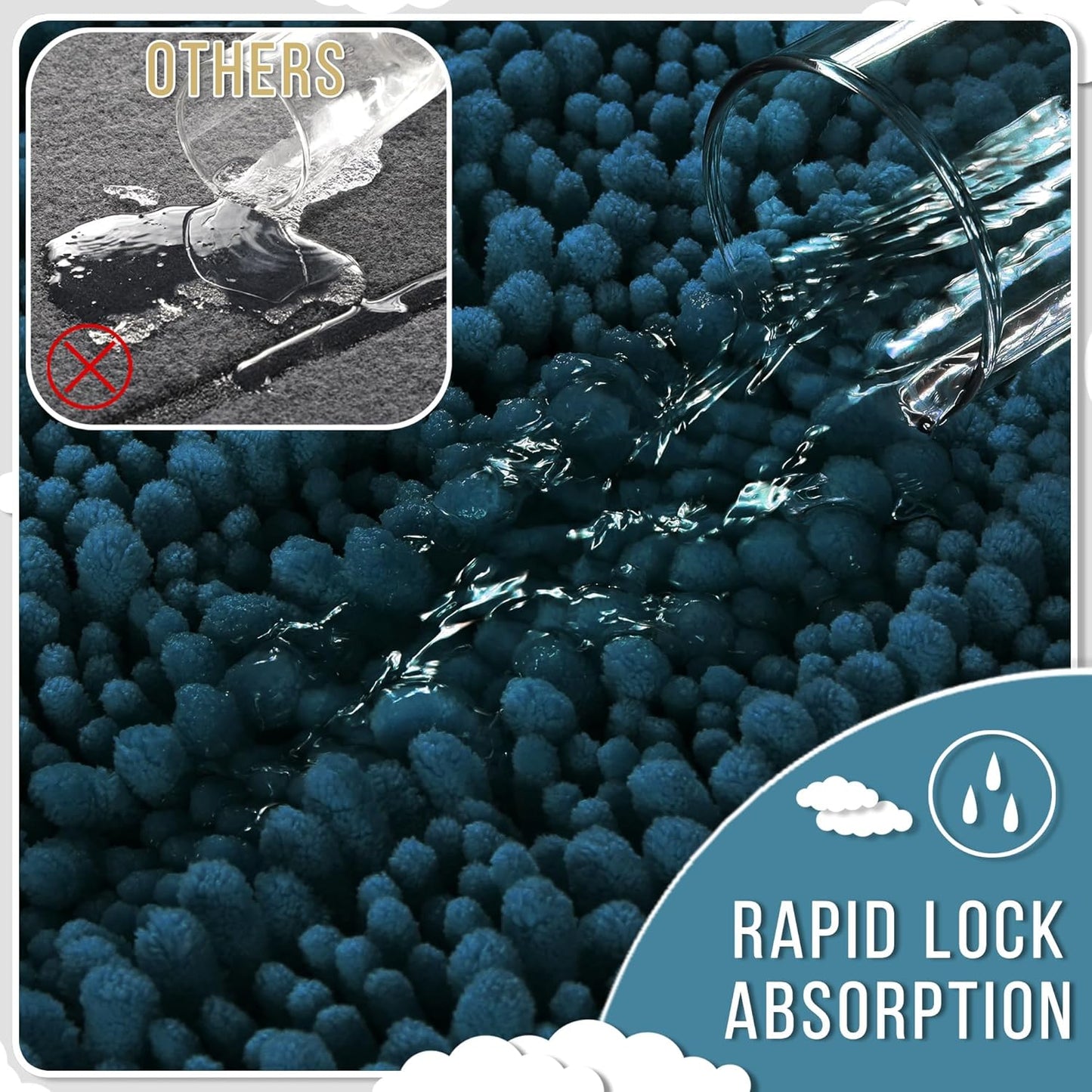 Yimobra Long Bathroom Rugs Non Slip Washable 44x24 Inch - Ultra Soft Absorbent Chenille Bath Mat, Quick Dry Shaggy Floor Carpet for Tub Shower, Peacock Blue Home Decor Accessories