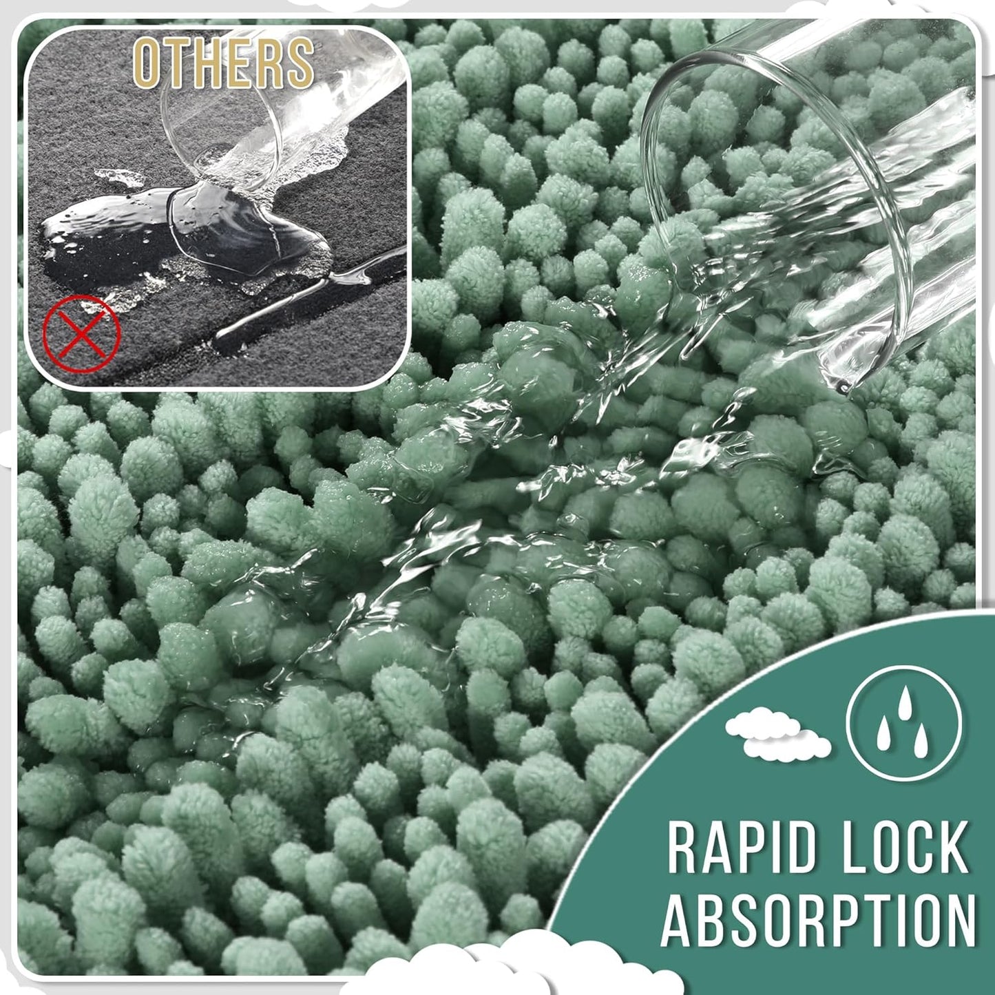 Yimobra Bathroom Runner Rug 60x24 Inch - Extra Long Non Slip Chenille Bath Mat, Soft & Absorbent, Machine Washable Shaggy Hallway Carpet for Vanity Tub Shower, Green Home Decor Accessories