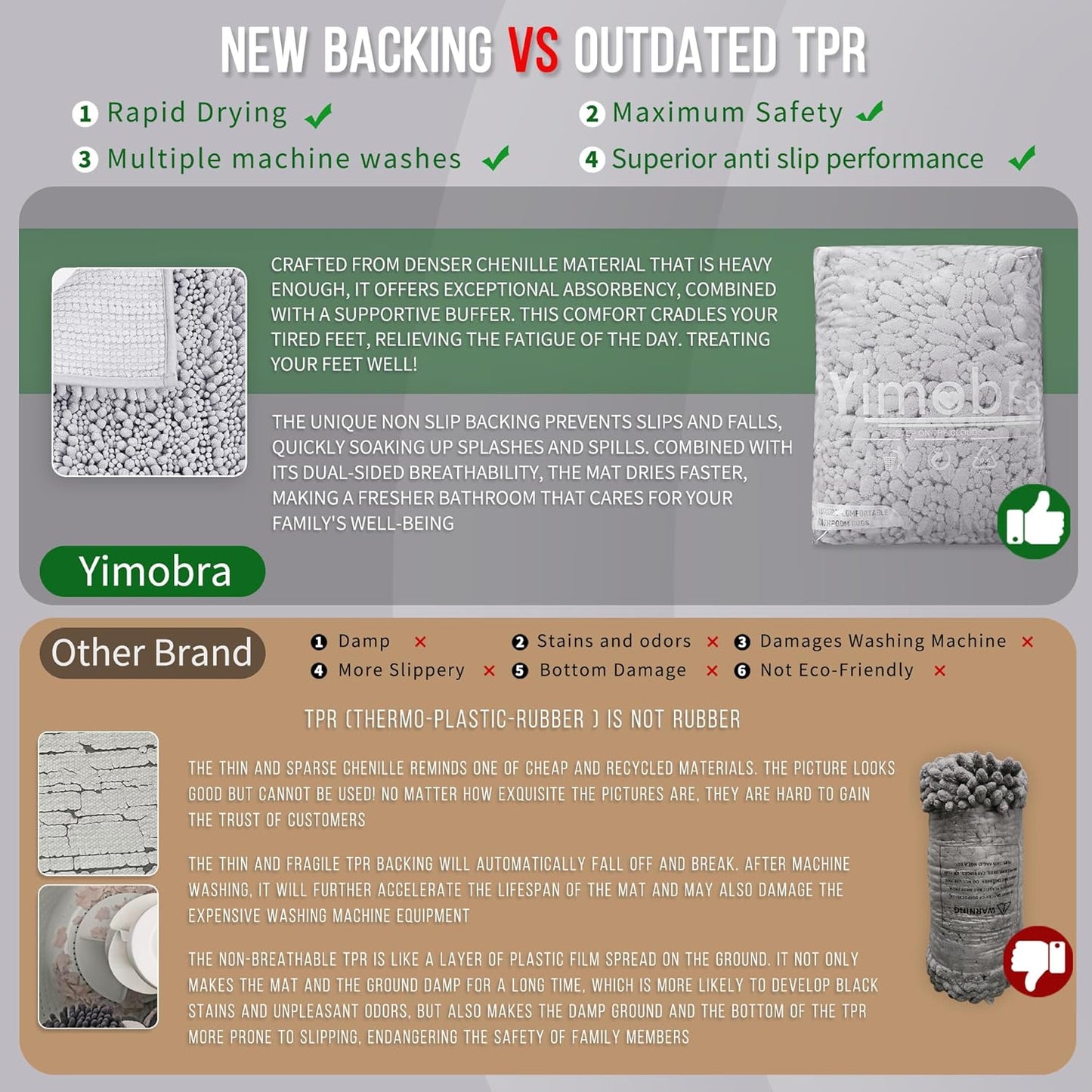 Yimobra Bathroom Rugs Non Slip Washable 32x20 Inch - Ultra Soft Absorbent Chenille Bath Mat, Quick Dry Shaggy Floor Carpet for Tub Shower, Silver Home Decor Accessories